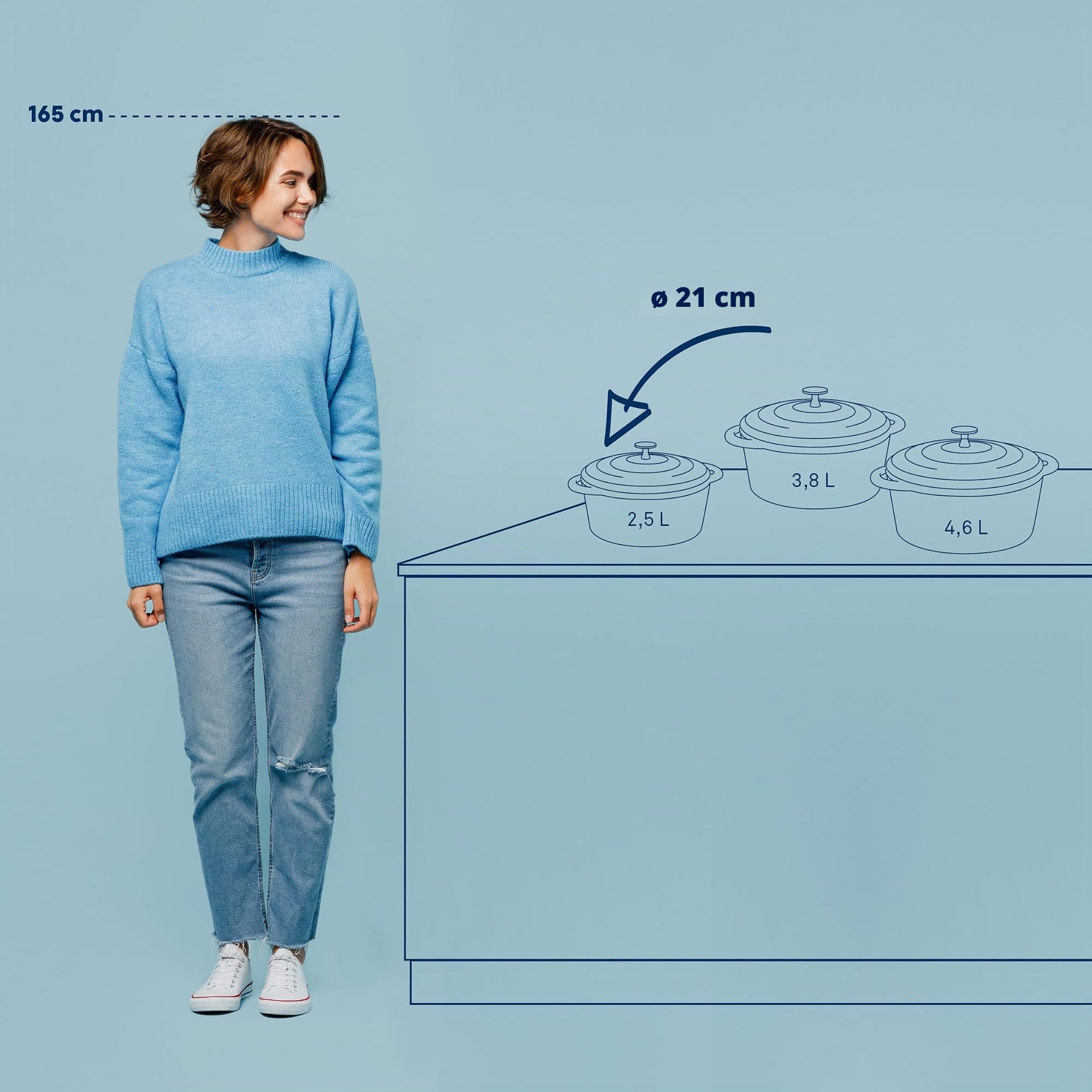 kela tegame in ghisa rotondo da 2,5 litri, Dutch Oven CALIDO, tegame in ghisa per induzione con coperchio, pentola in ghisa per cuocere il pane, smaltata, rossa