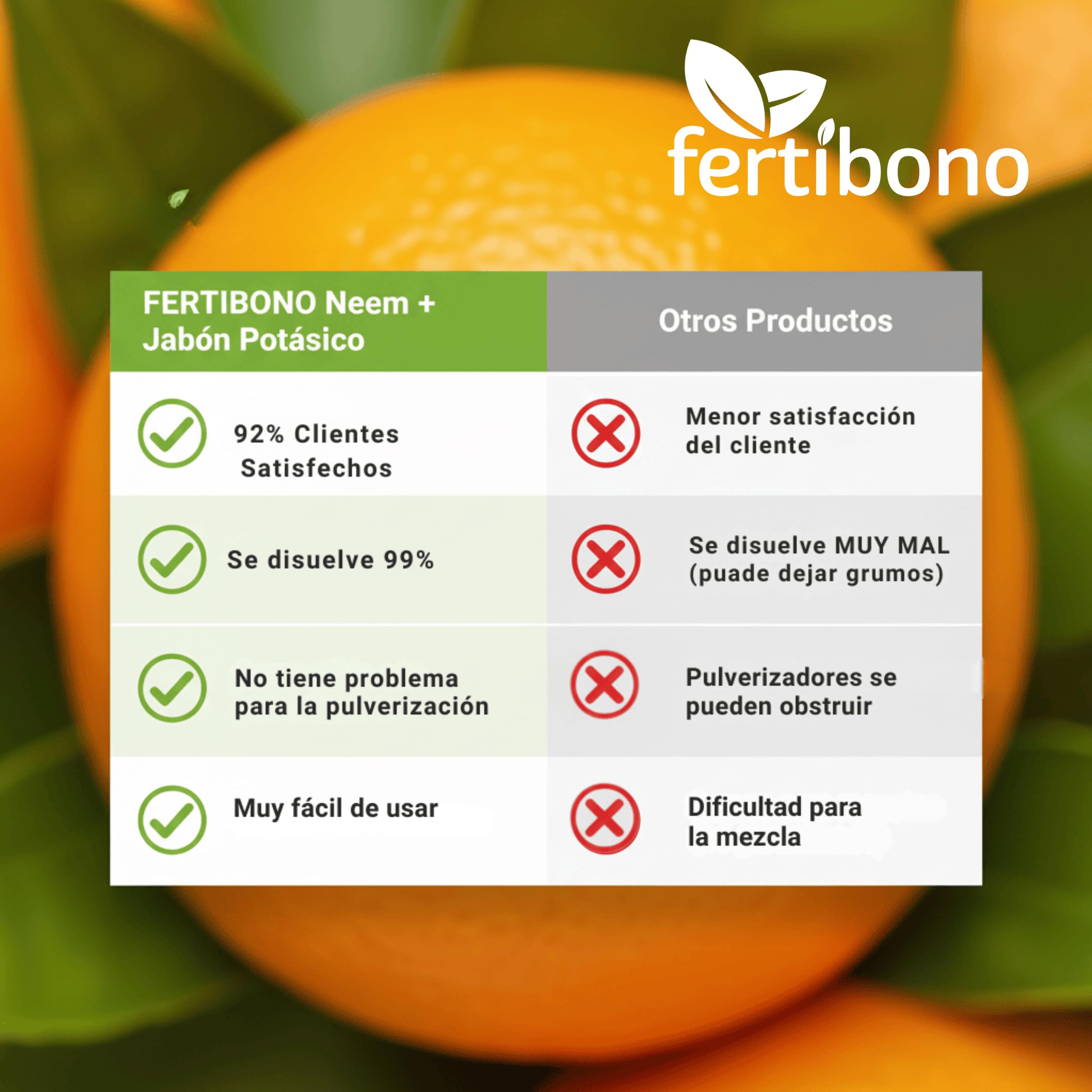 FERTIBONO Jabón Potásico + Aceite de Neem | Solución Multiusos Natural para Plantas | 1l | Ideal para Huertos y Jardines — view 7