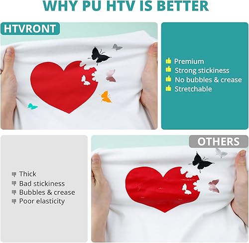 Miniatura 4 de HTVRONT Paquete de 14 vinilos de transferencia de calor HTV  Rollos de vinilo HTV de 12 pulgadas x 3 pies, vinilo HTV para Cricut, vinilo fácil de