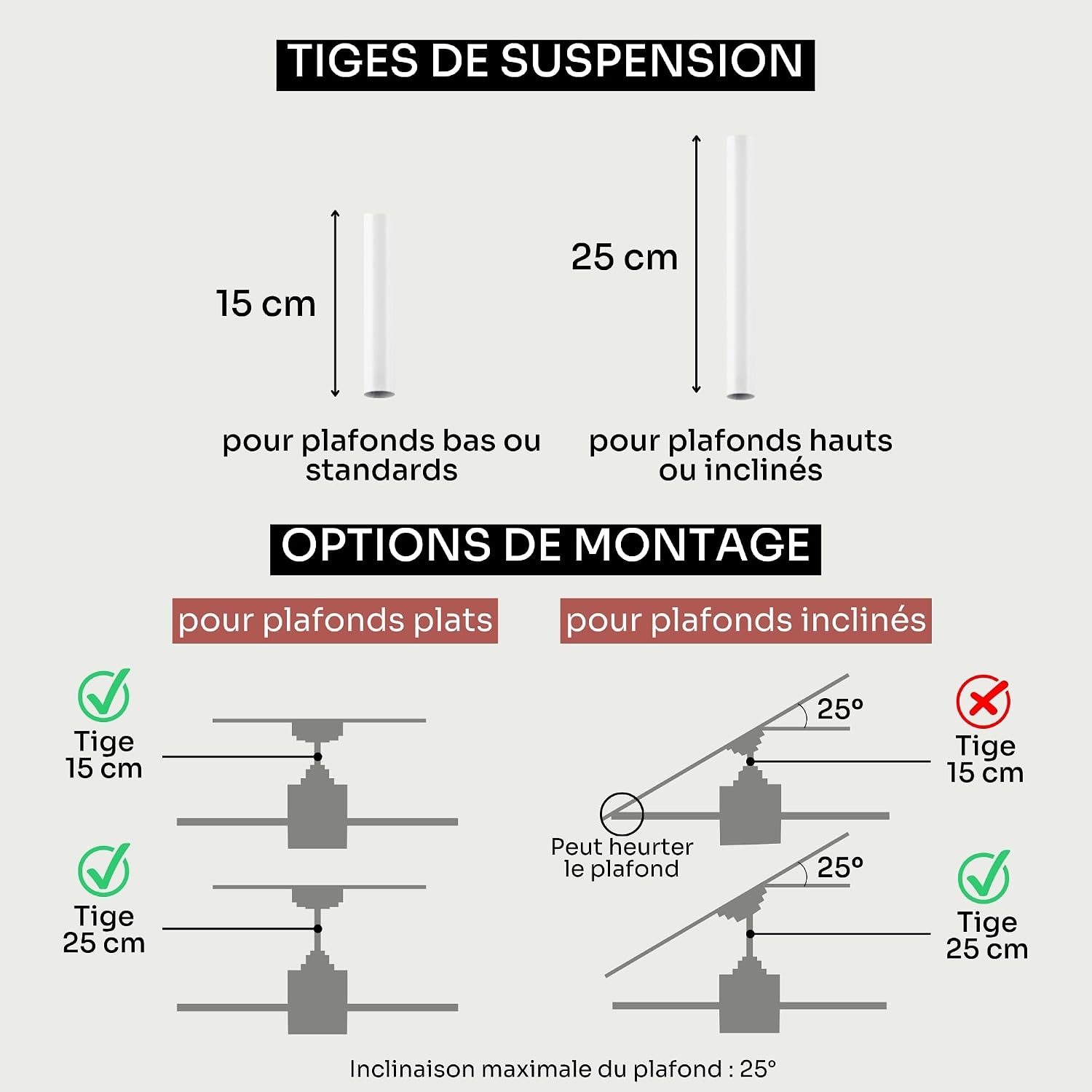 Diagram showing 15 cm and 25 cm suspension rods and mounting options for flat and inclined ceilings, with a maximum inclination of 25 degrees.