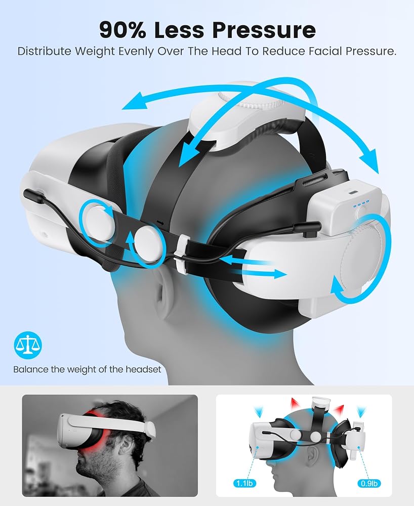 Kawaye for Meta Quest 3S/3/2 Head Strap with 7500mAh Hot-Swap Bateries for 3-4H Playtime,Double Knobs Adjustable VR Headset Strap with Large Support Pad Enhanced Support&Comfort for Games-MQ2004
