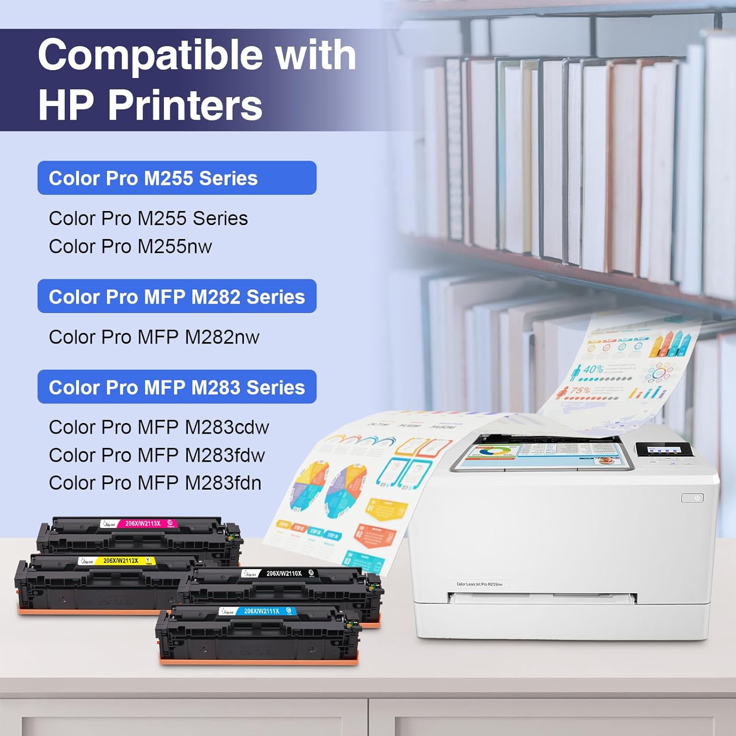 206X Toner Cartridges 4 Pack with Chip Replacement for HP 206A 206X Compatible with HP Color LaserJet Pro MFP M283fdw M283cdw M283fdn Pro M255nw M283 M255 Printer(W2110X W2111X W2112X W2113X)