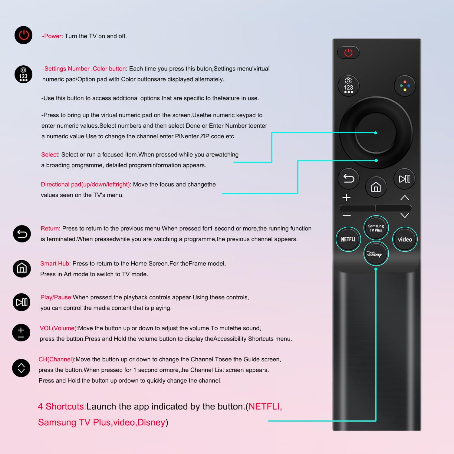 Telecomando universale per TV Samsung, telecomando sostitutivo per TV Samsung Crystal QLED OLED Curved HDTV 4/8K UHD Frame curvo serie Smart TV.