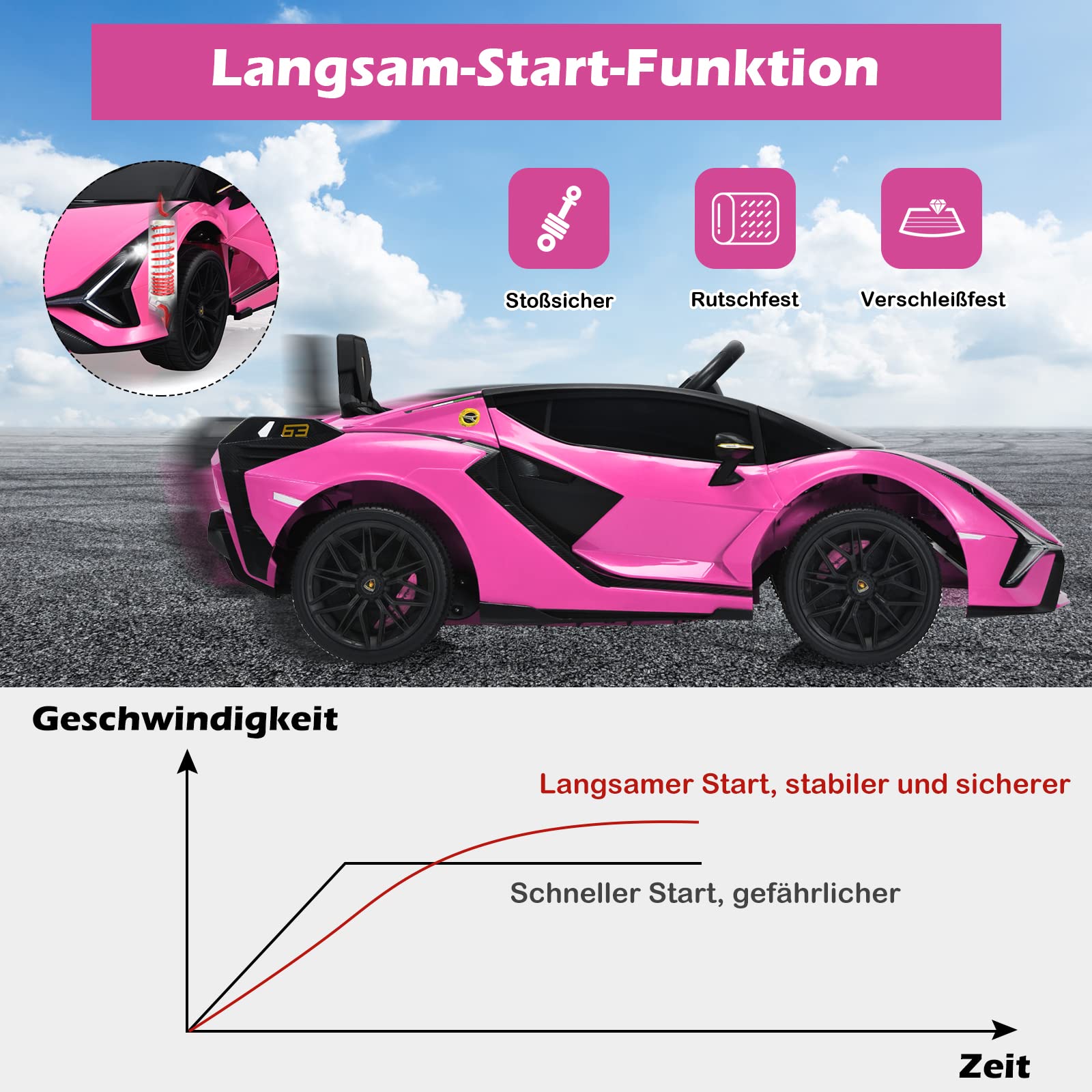 Audi Voiture Electrique pour Enfants 12V Max. 5 Km/h avec 2 Moteurs , MP3, Télécommande 2.4G, Noir - Gamm vert Audi Voiture Electrique pour Enfants 12V Max. 5 Km/h avec 2 Moteurs , MP3, Télécommande 2.4G, Noir - Gamm vert