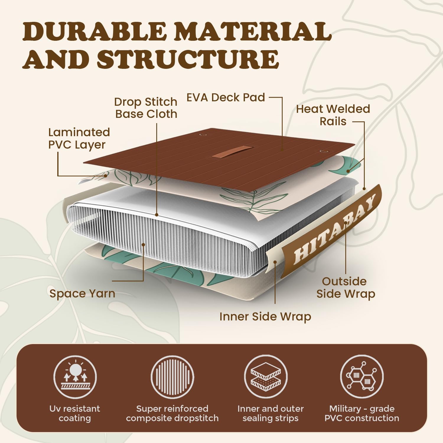 Inflatable Stand Up Paddle Board 10'6" All-Around SUP Kit - Lightweight (16 lbs), Stable & Durable, Camera Mount & Complete Accessories - SUP Board for Beginners & All Skill Levels