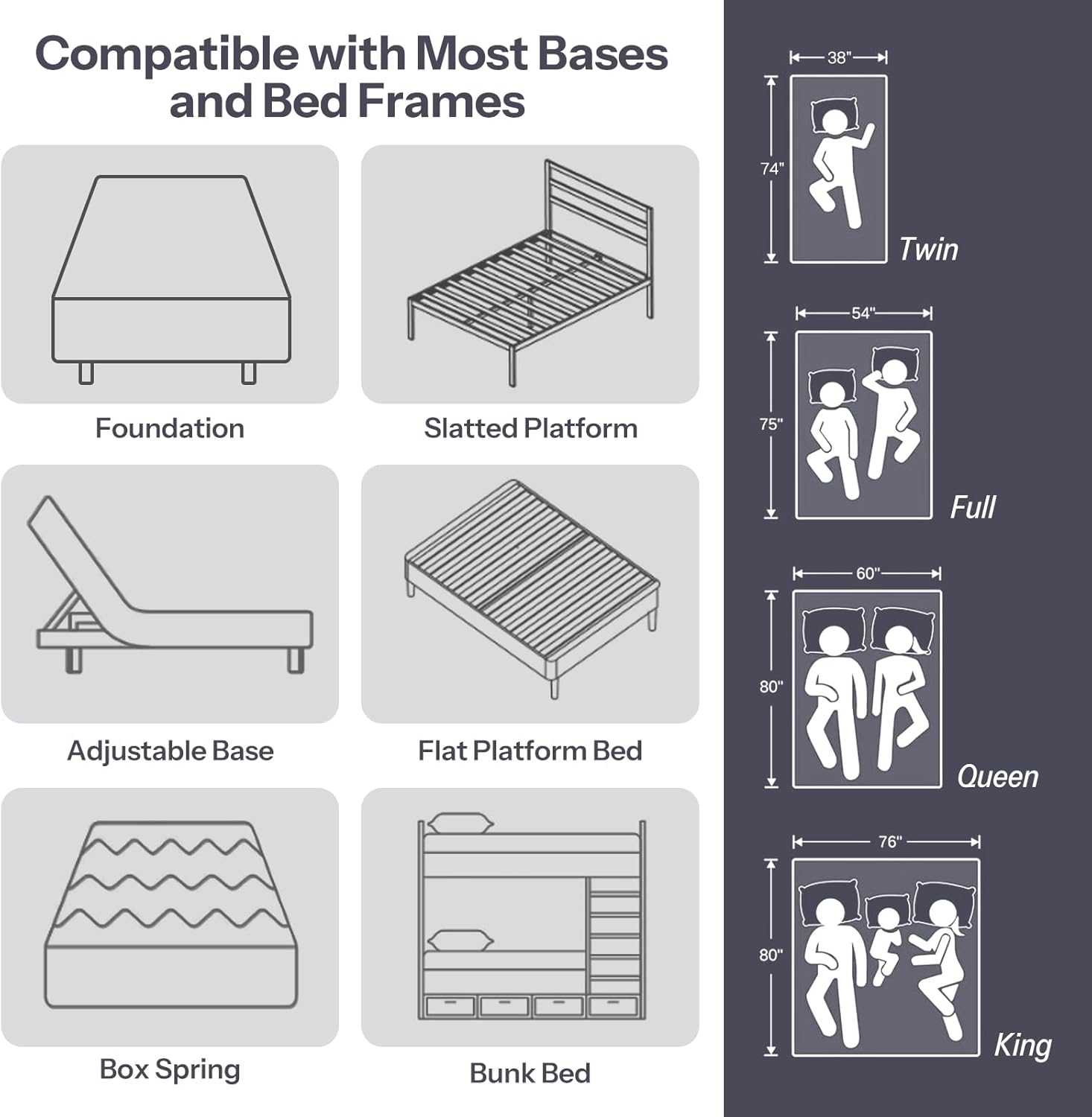 10 Inch Queen Hybrid Mattress,Made in USA,Hypoallergenic Layer,Cooling Gel Memory foam, Pocket Coils&Strong Edge Support,Pressure Relief,Motion Isolation,CertiPUR-US,Bed-in-a-Box Fiberglass-Free