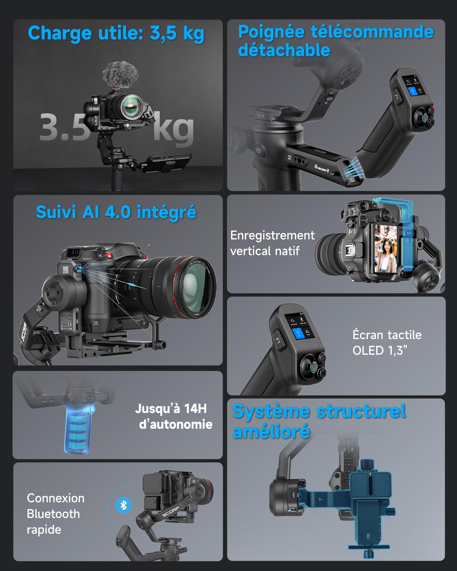 [Officiel] Feiyutech SCORP 3 KIT Stabilisateur de Cardan pour Appareil Photo avec Suivi AI 4.0 Intégré,Charge utile de 3,5kg,Poignée Amovible avec Contrôle sans Fil,5 Accessoires Supplémentaires