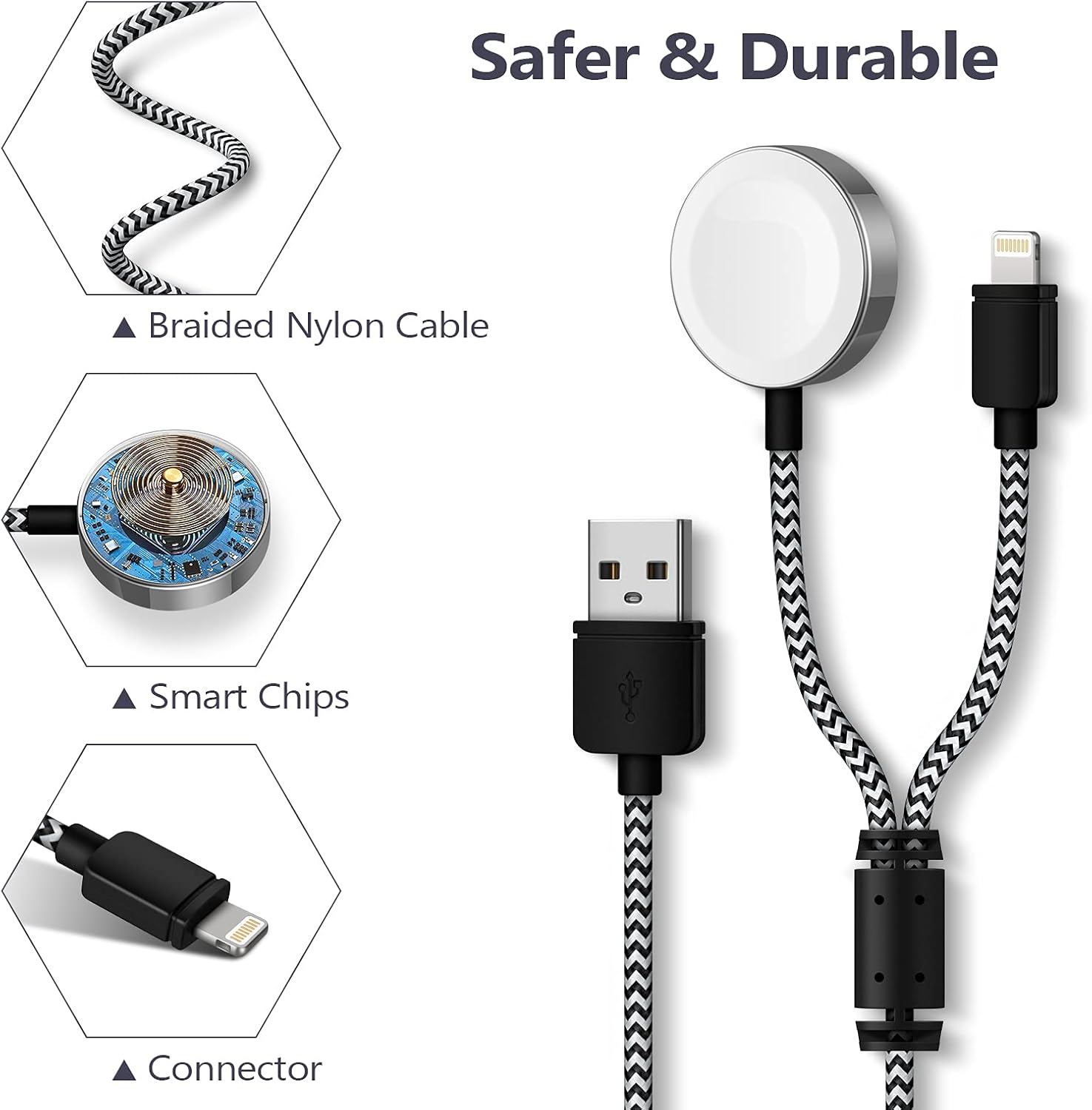 CulaLuva Smart Watch Charger,Magnetic Charging Cable 2.0ft/0.6M for iWatch Charger Compatible with Apple Watch Series SE/6/5/4/3/2/1 & Phone 12/11/Pro/Max/XR/XS/XS Max/X&Pad Series : Cell Phones & Accessories