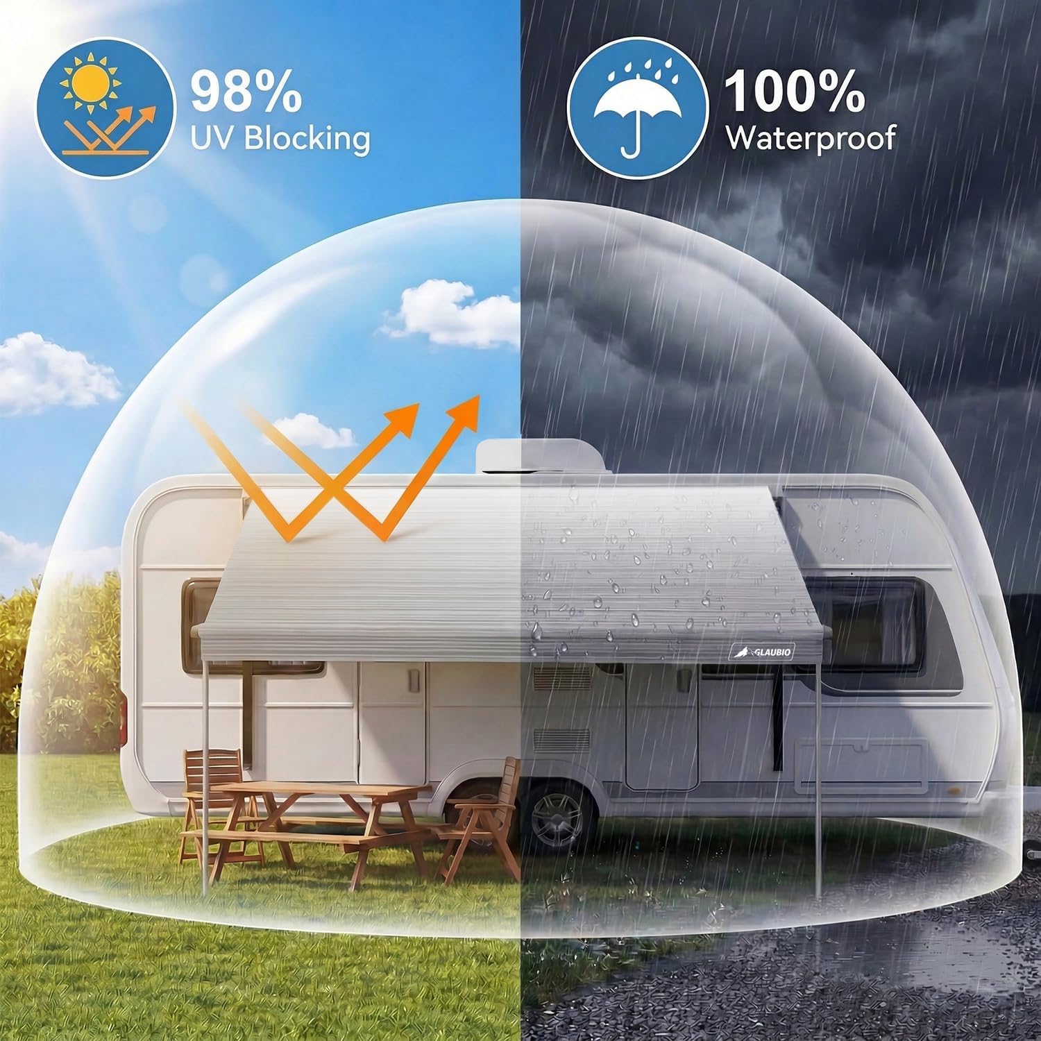GLAUBIO RV Awning Fabric Replacement 16FT, 19.5oz Heavy-Duty Camper Awning,UV-Resistant & Waterproof Canopy for Camper,Trailer,Motorhome (Gradient Gray, Fabric 15'2")