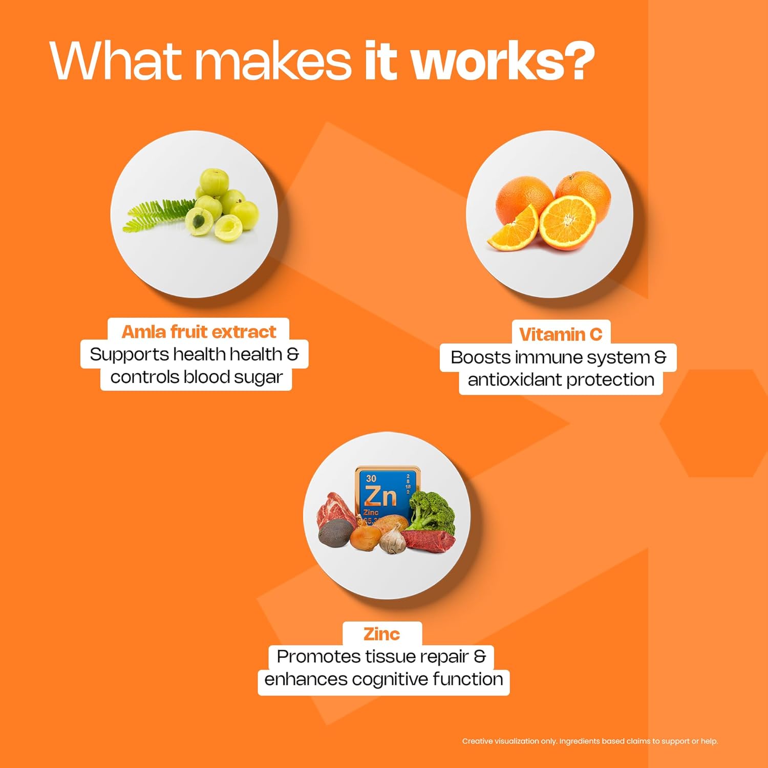 Nutribend triple immunity with vitamin C, zinc and gooseberry extracts. No-aided sugar | Orange taste | 100% Vegetarian | 30 gummy Nutribend triple immunity with vitamin C, zinc and gooseberry extracts. No-aided sugar | Orange taste | 100% Vegetarian | 30 gummy