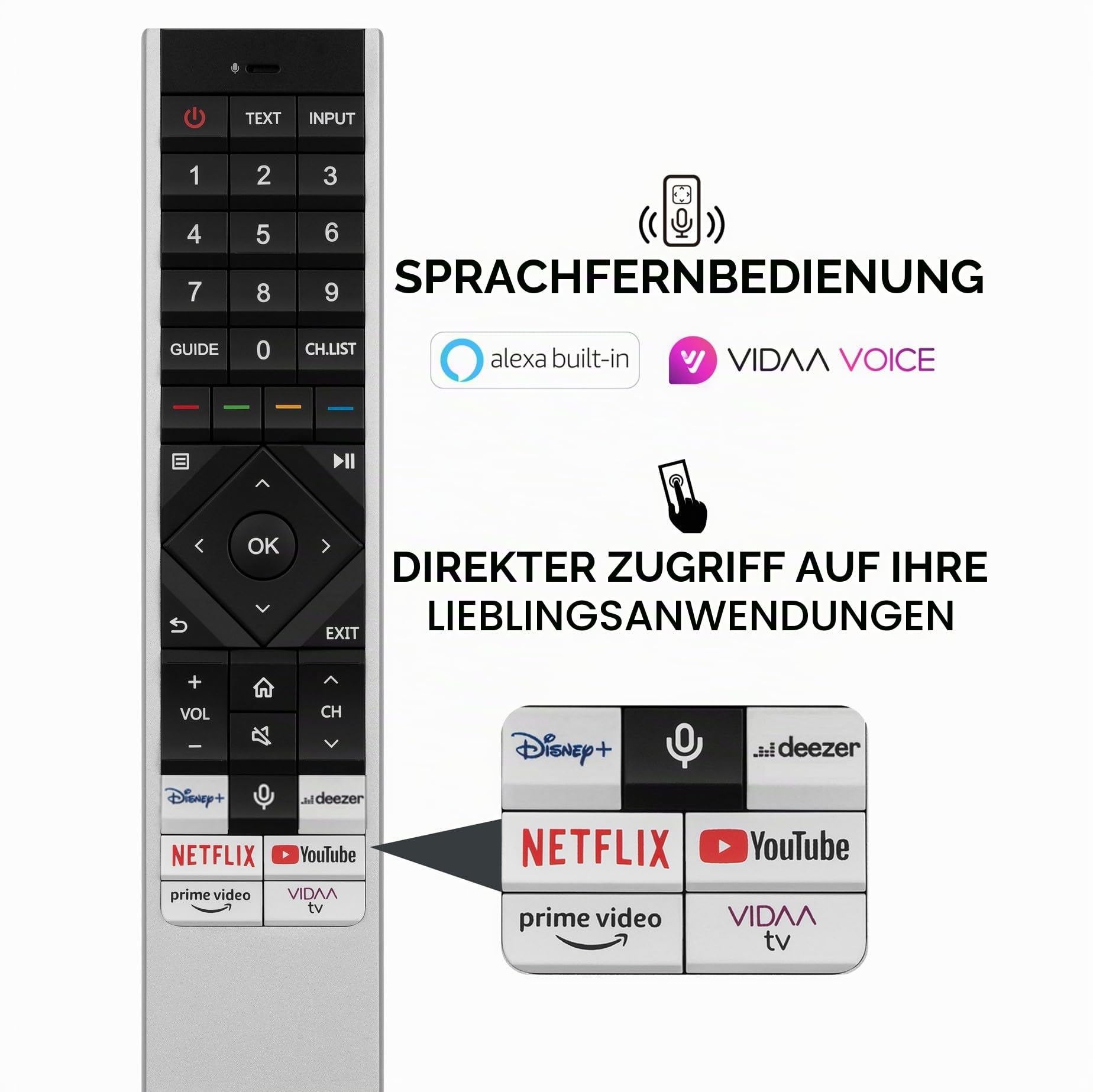 Hisense 85U7KQ (85 Zoll) Fernseher 4K Mini LED ULED HDR Smart TV, Quantum Dot, 120Hz, HDMI 2.1, Game Mode Pro, Dolby Vision IQ & Atmos, Bluetooth, Alexa Built-in, Anthrazit