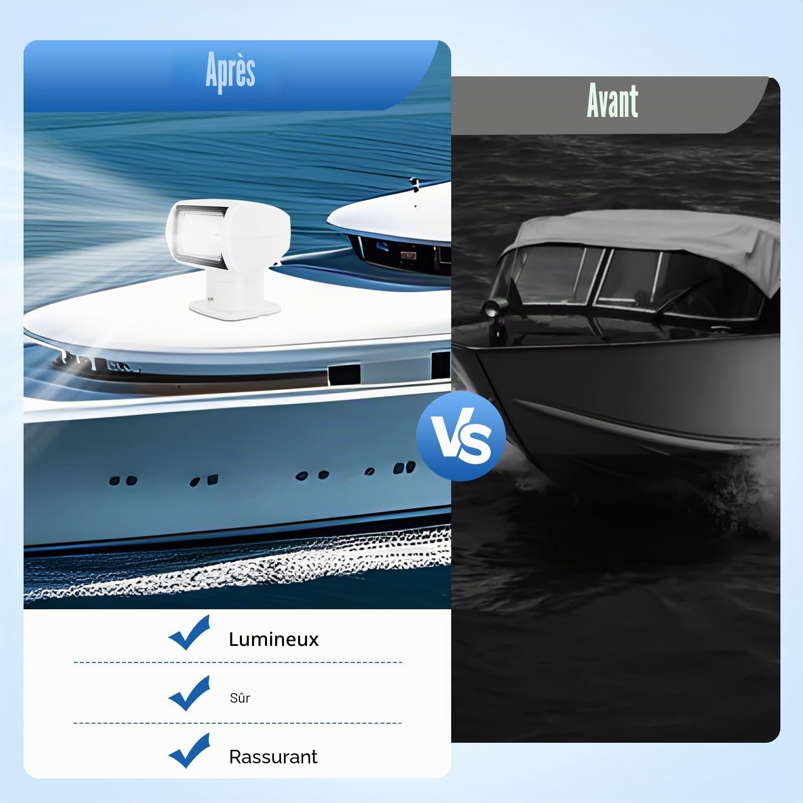 Projecteur de Recherche Pour Bateau Rechargeable - Télécommande - Super Lumineux 2500 Lumens - Grande Capacité - Durable - Léger