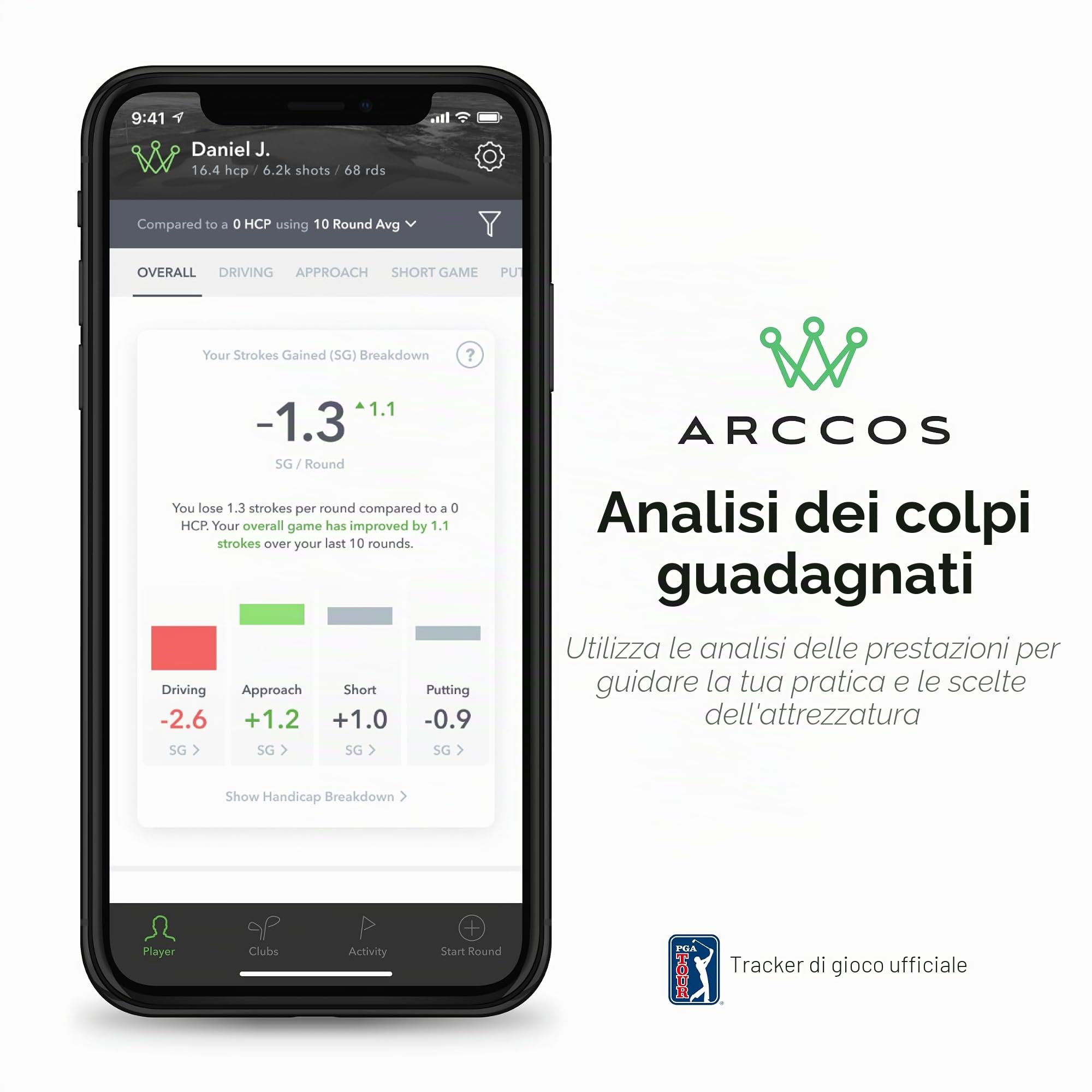 Arccos Golf Smart Sensors Swing Trainer Aid - Il primo telemetro GPS alimentato con intelligenza artificiale Gen 3+