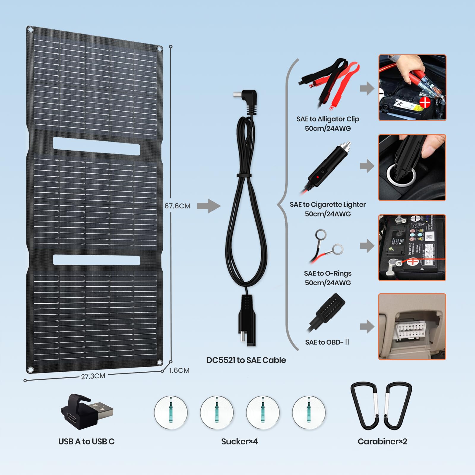 Flexsolar Pannello solare da 28 W, 12 V, pannello solare, IP67, impermeabile, con cavo USB DC SAE, per auto, barca, moto, rimorchio, ecc