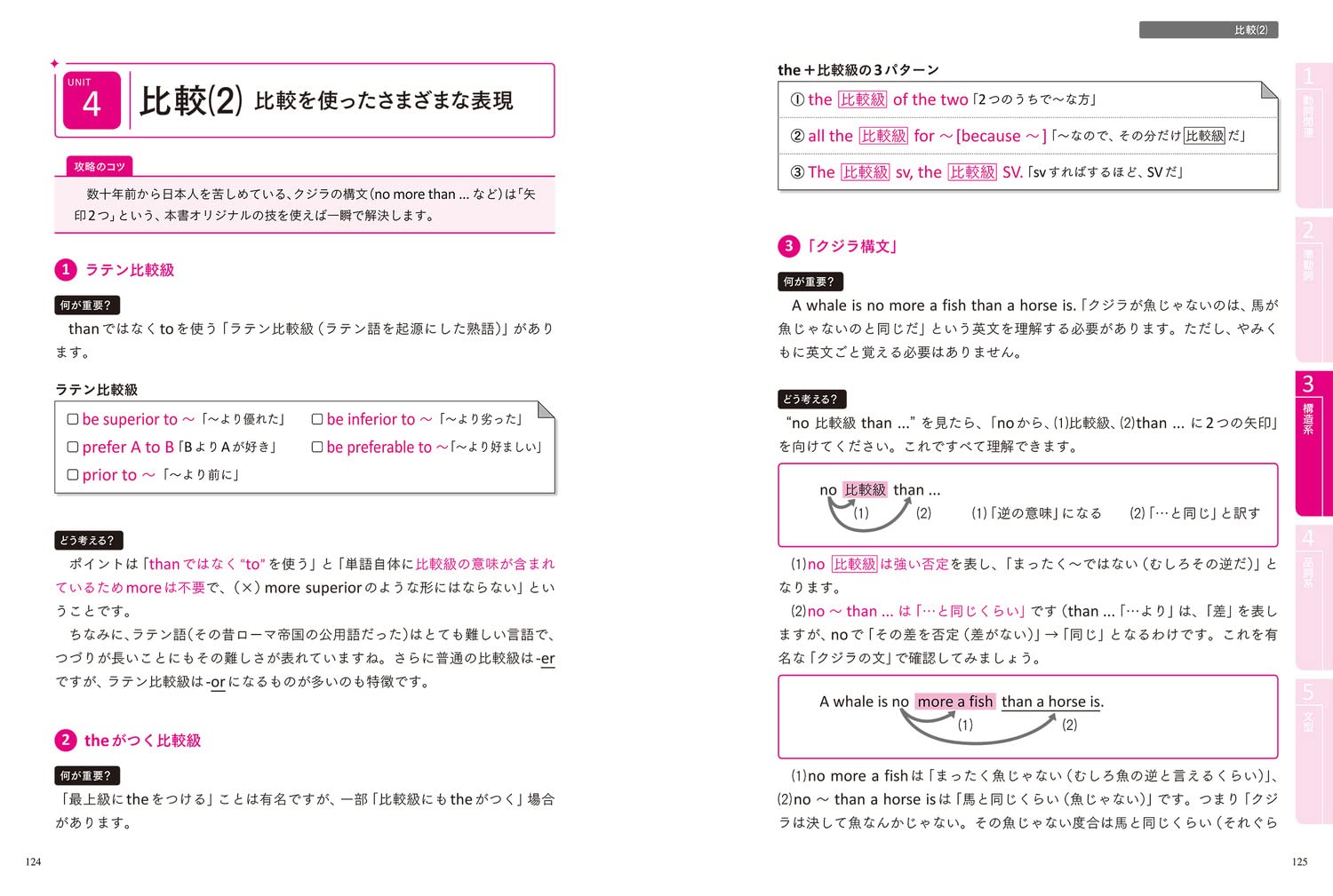 Amazon.co.jp: KADOKAWA: 大学入試問題集「ポラリス」シリーズ特集！