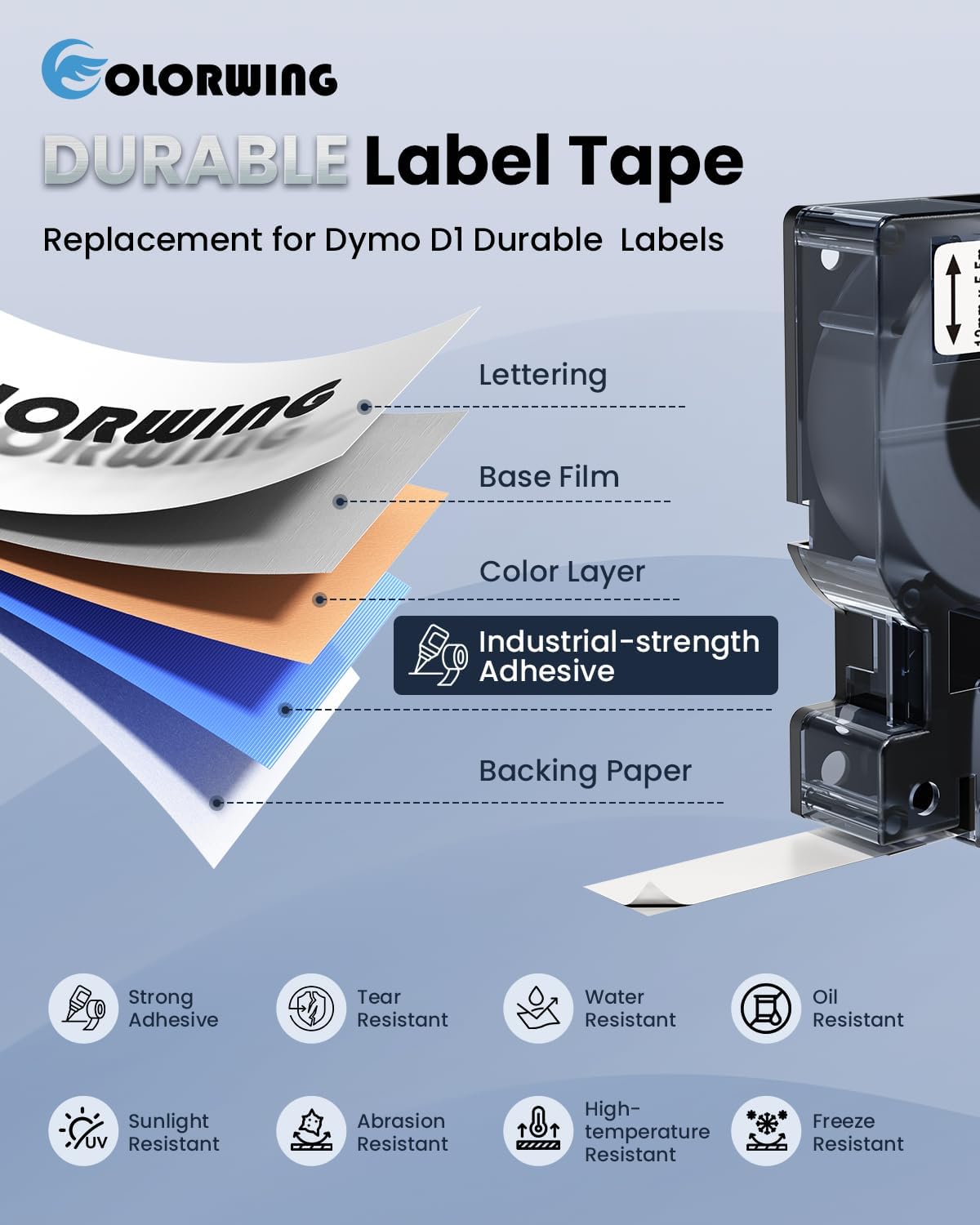 Replace for Dymo D1 Durable Label Tape 1/2 Inch x 18 Ft Black/White Refills | Industrial Strong Adhesive D1 Label Maker Refills 1978364 for DYMO LabelManager 160 280 210D 360D 420P PnP, 12mmx5.5m, 5-Pack