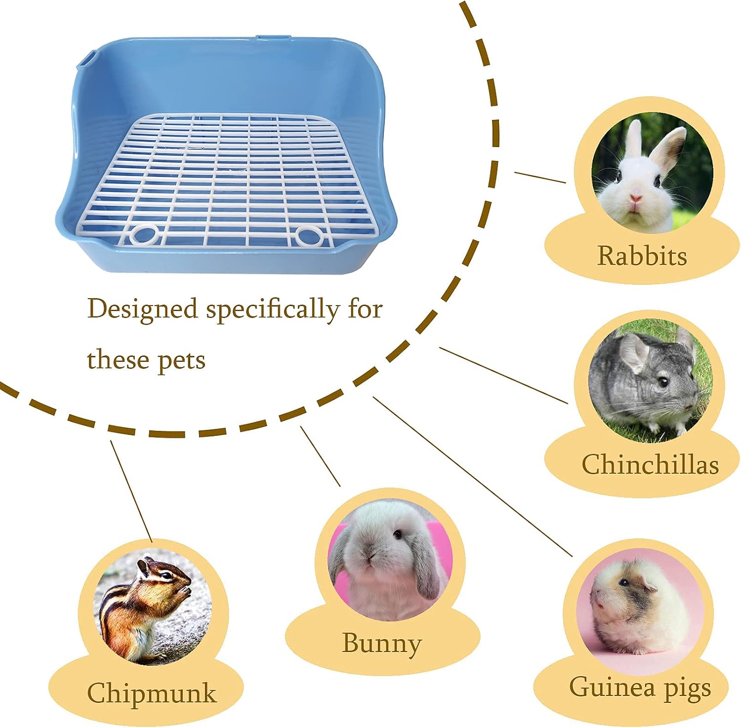 Hamiledyi Small Animal Rabbit Litter Box, Plastic Square Cage Toilet, Corner Pan with Grate, Potty Training for Bunny, Guinea Pigs, Chinchilla, Ferret, Hamster(Blue)