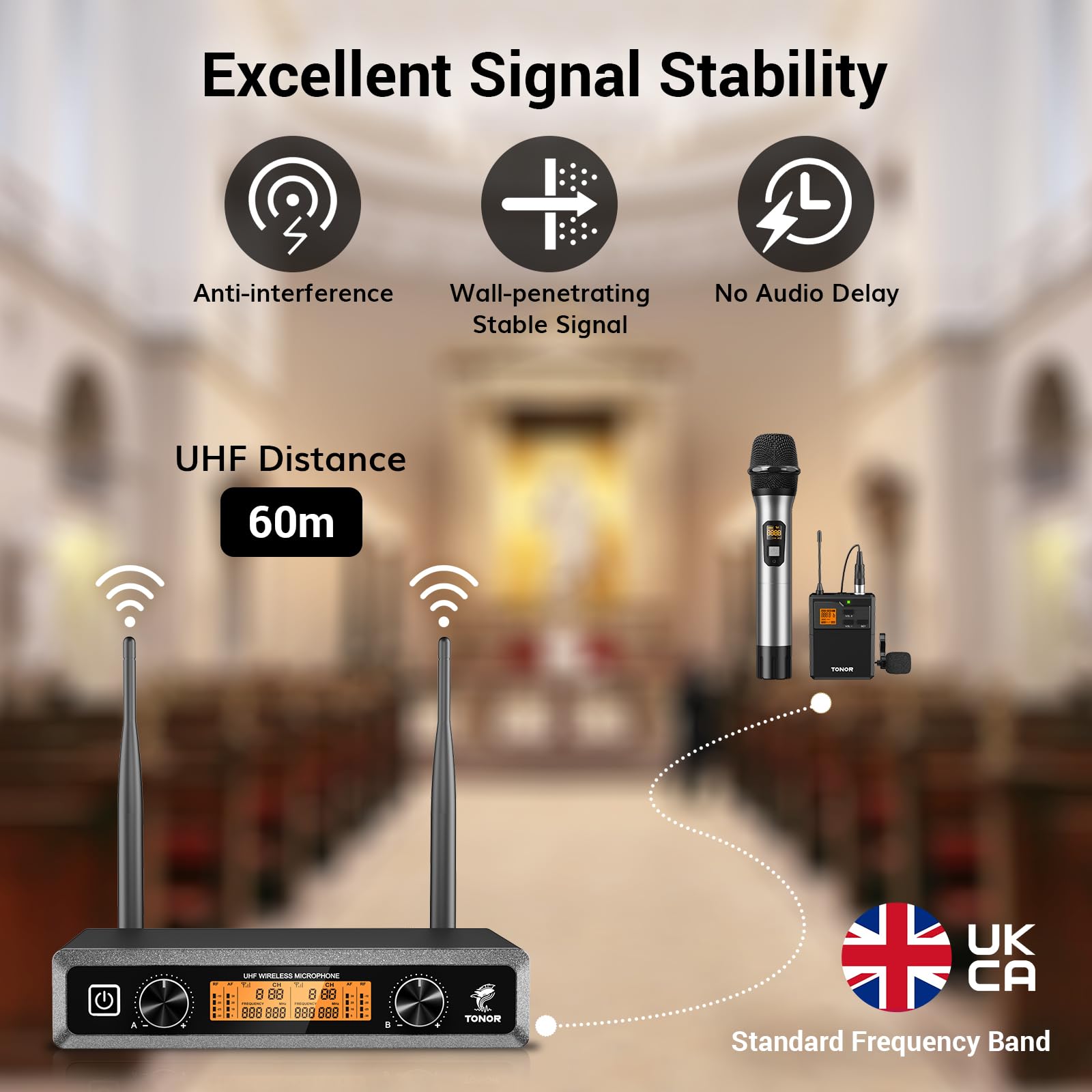 TONOR UHF Wireless Microphones System with Metal Cordless Handheld/Headset/Lavalier Lapel Mics, Bodypack Transmitter - Image 2