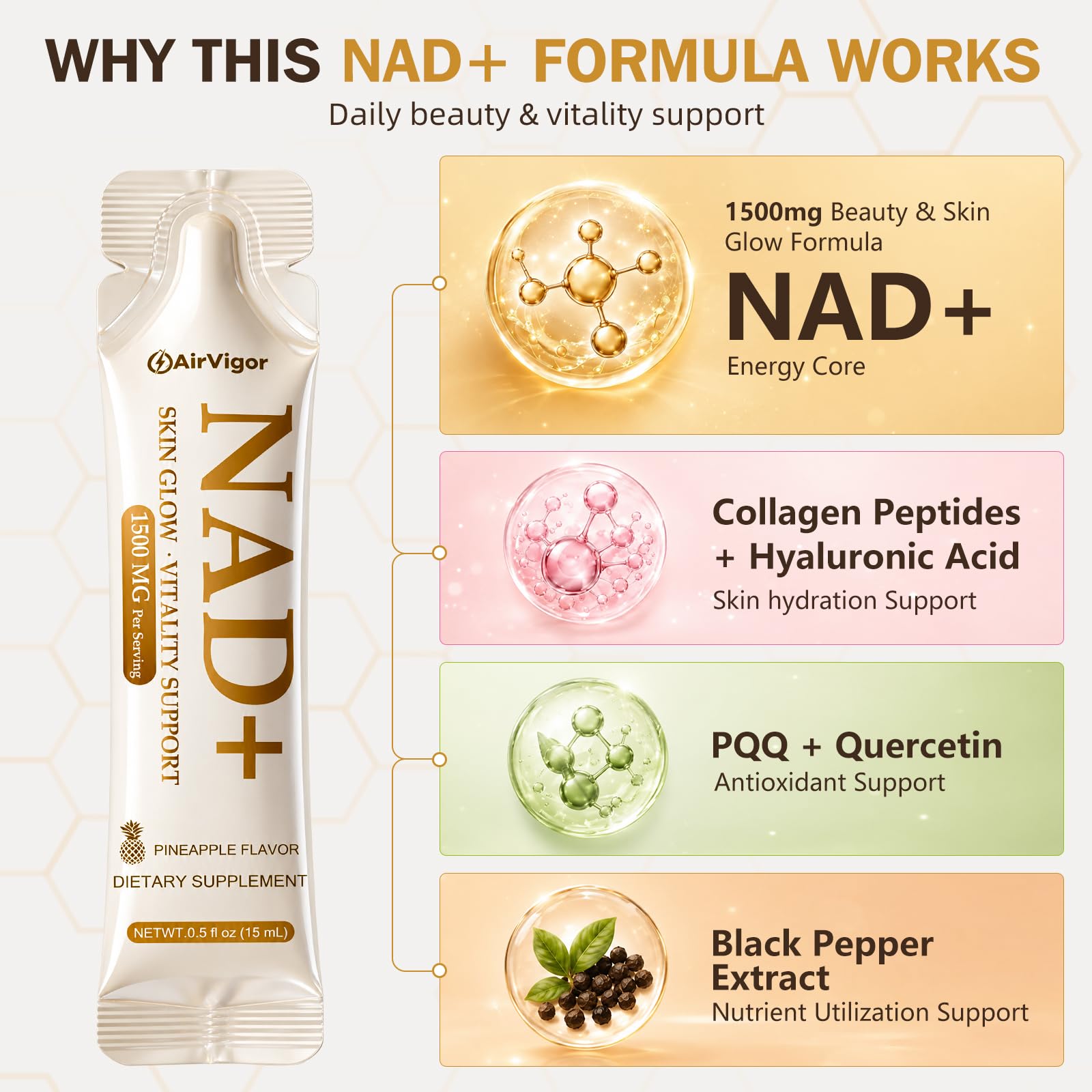 NAD Supplement, 1500mg Blend Formula for Skin Glow & Healthy Aging — Amazon image 4