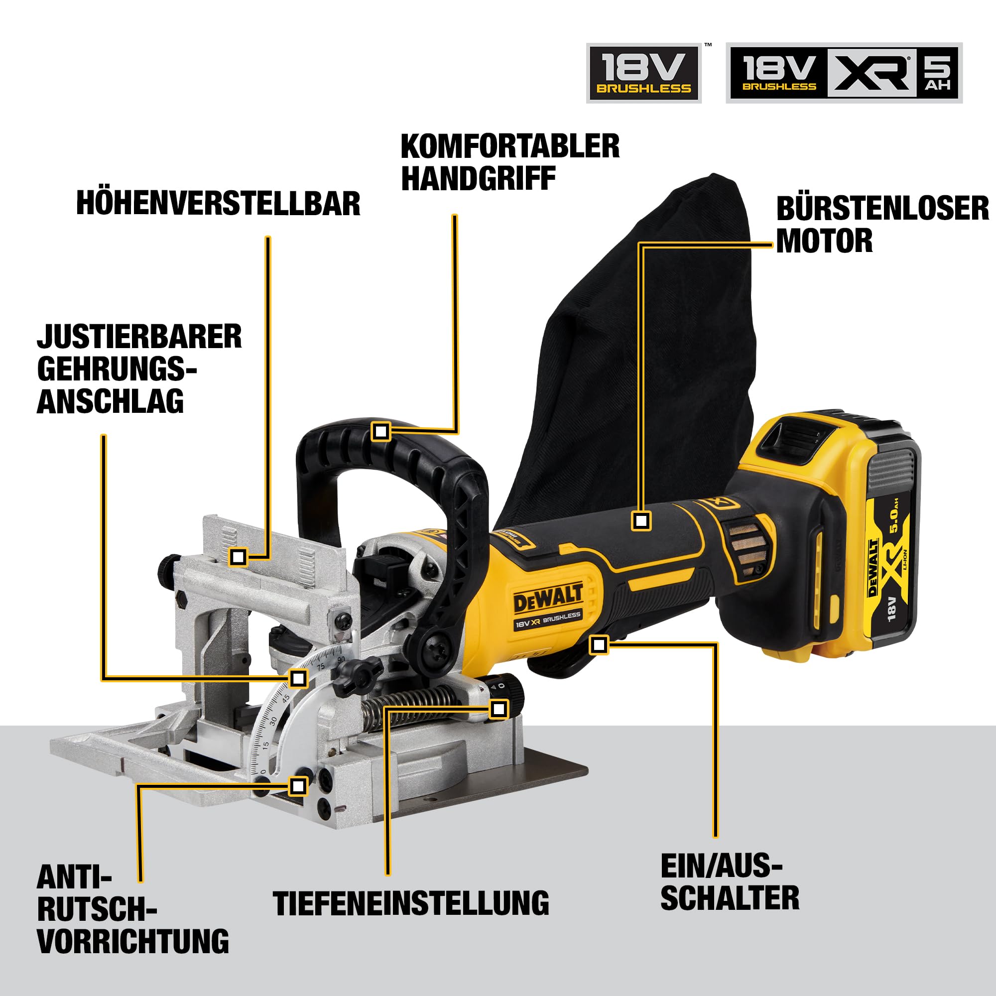 DeWalt DCW 682 NT Akku Flachdübelfräse 18 V 102 x 20 mm Brushless + TSTAK - ohne Akku, ohne Ladegerät