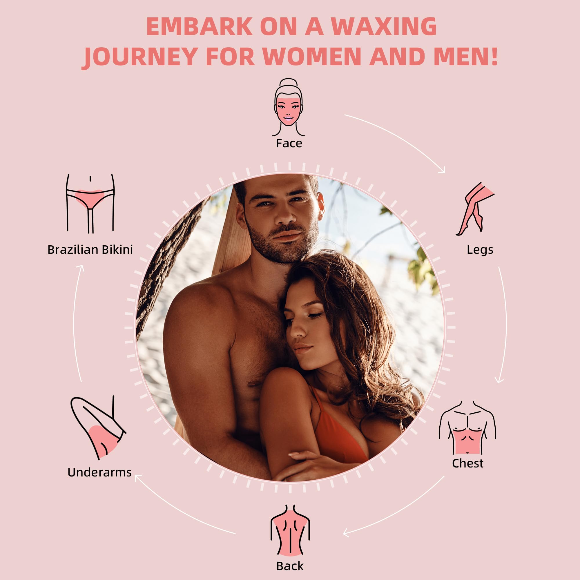 Hard Wax Beads for Hair Removal, 2.5lb, Rose Oil Infused, Brazilian Bikini Wax for Women Men, Sensitive Skin, Full Body Legs Face Underarms Waxing Beads