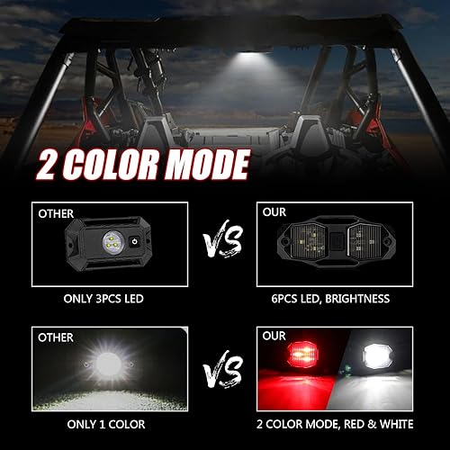 Miniatura 2 de OPP ULITE Switch UTV - Luz LED Doom de 6 unidades, blanco y rojo, 6 unidades, montaje en barra enrollable universal para interior de automóvil,