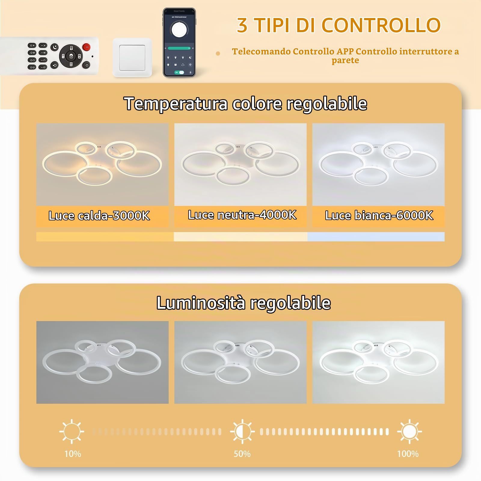 Lampada da soffitto dimmerabile, 100CM Plafoniere LED 60-120W a risparmio energetico con app, telecomando, cambia colore, per soggiorno, camera da letto, cameretta dei bambini