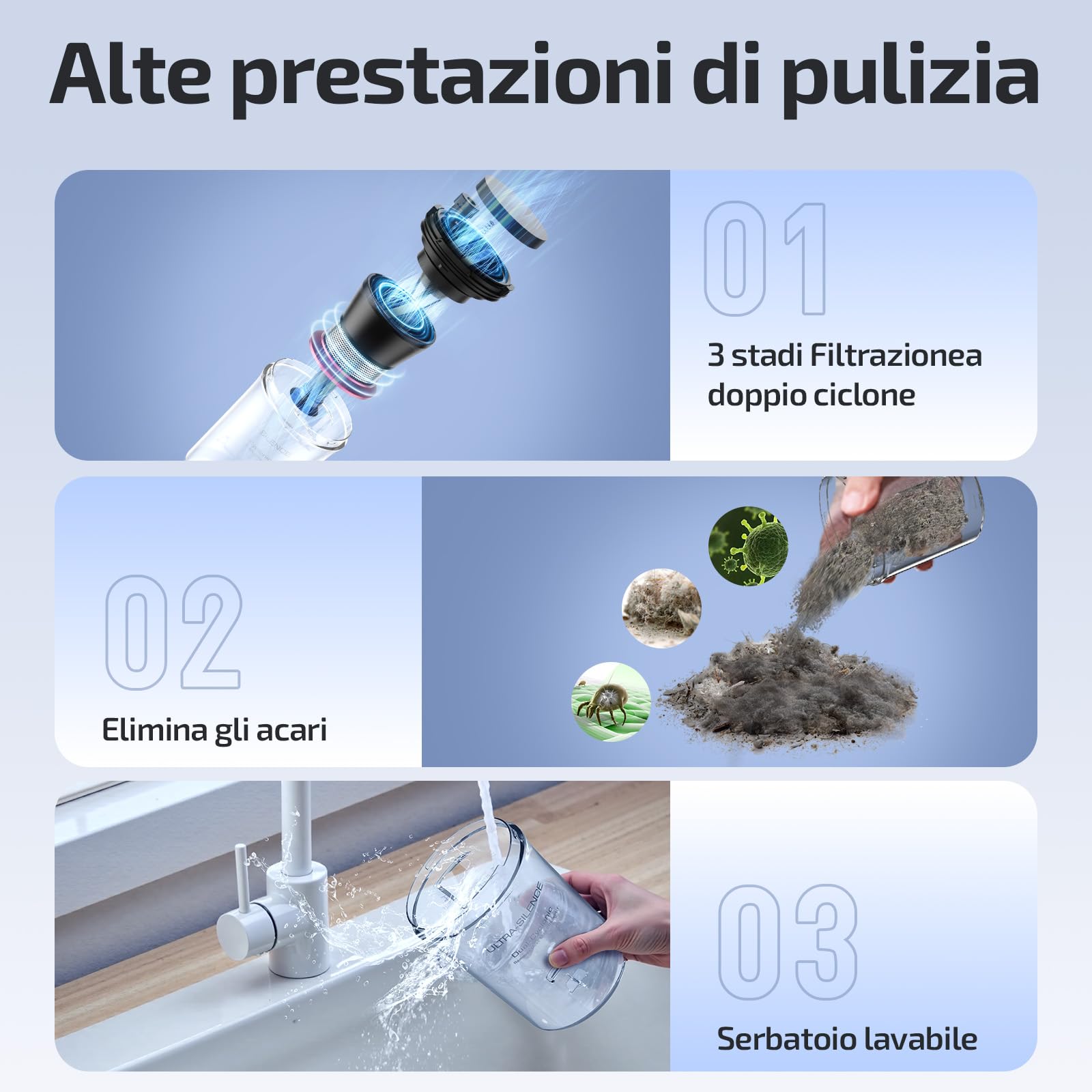 Jimmy WB73 Aspiratore Battimaterasso Antiacaro, Potenza 600W,Aspirapolvere Materassi con Sterilizzazione UV, Sensore per Acari Della Polvere, Filtro HEPA, Sistema di Filtrazione Dual-Cyclonic