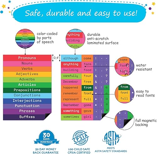Miniatura 4 de 1047 imanes de poesía para niños, palabras magnéticas, imanes de nevera para nevera, imán de palabras para refrigerador, construcción de oraciones,