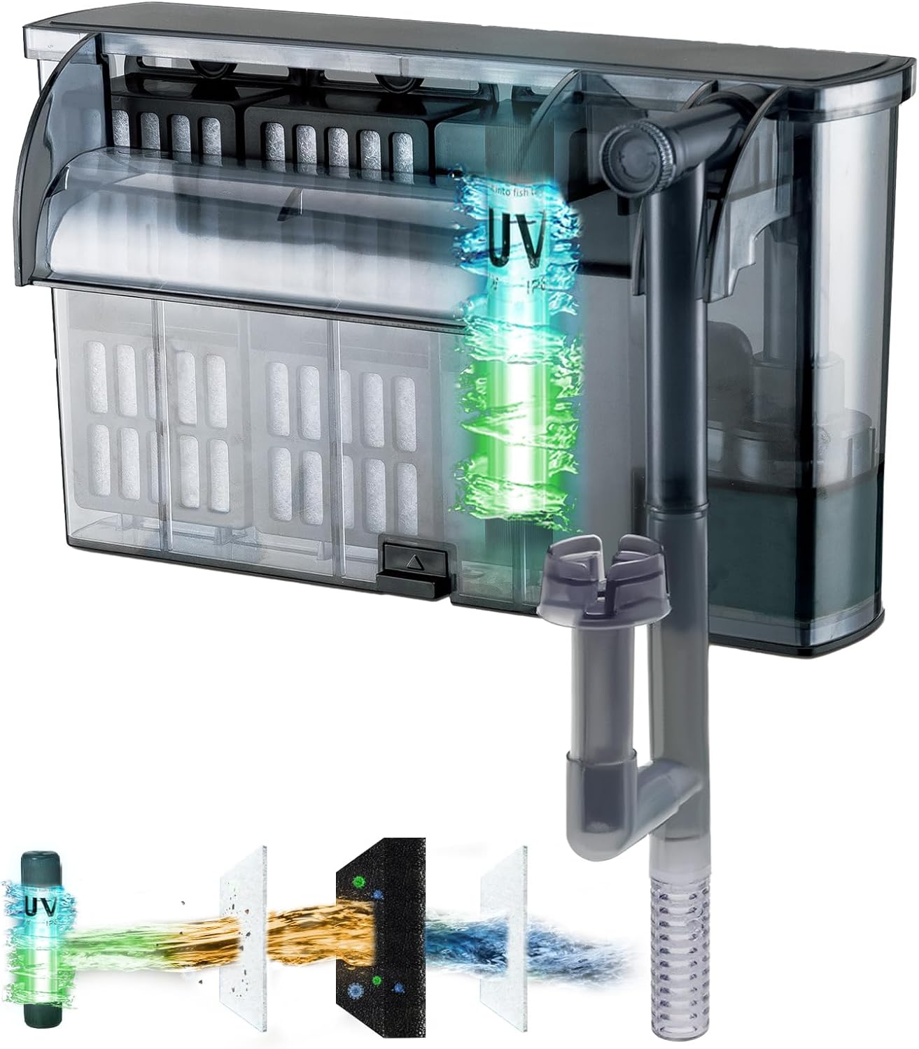 AquaClear Hang-On-Back Power Filter with Media Basket