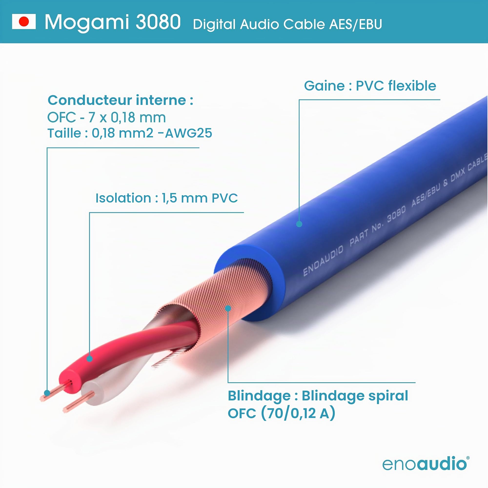 enoaudio Mogami 3080 Câble Numérique AES/EBU 110 Ohm | Neutrik Gold XLR femelle – XLR mâle | HiFi - 1,5 m