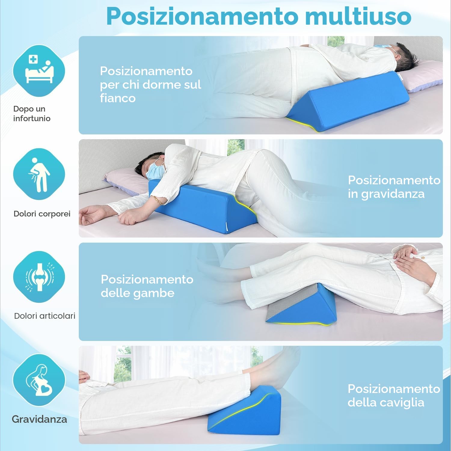 NEPPT Cuscino a cuneo Posizione del corpo Cunei Posizionamento posteriore Elevazione Fodera per cuscino Gravidanza Camera da letto Allineamento del corpo rialzato Supporto per caviglia