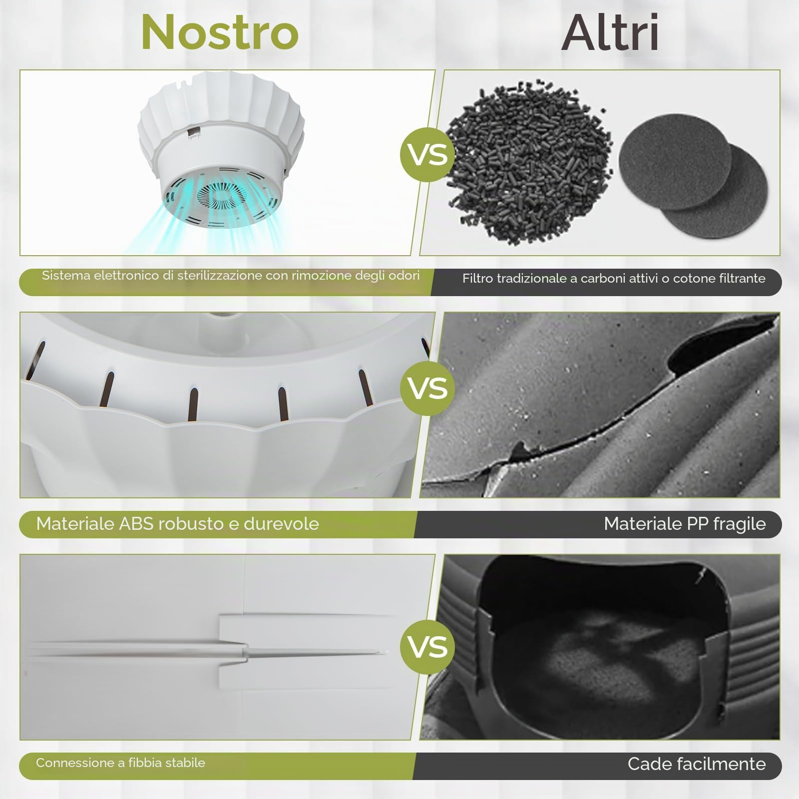 FANTASK Lettiera 2 in 1, 63 l, intelligente eliminazione degli odori e sterilizzazione con tenda per porta, stile vaso di fiori con pianta artificiale, ciottoli e pala