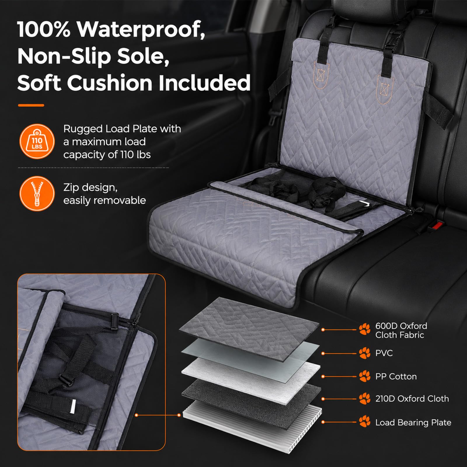 Perros Suelo Duro Asiento Individual, Asiento para Perros Reforzado Coche con Ventilación y Espacio de Almacenamiento, Impermeable Antideslizante Con Ventana de Red, Asiento para Perros Reforzado