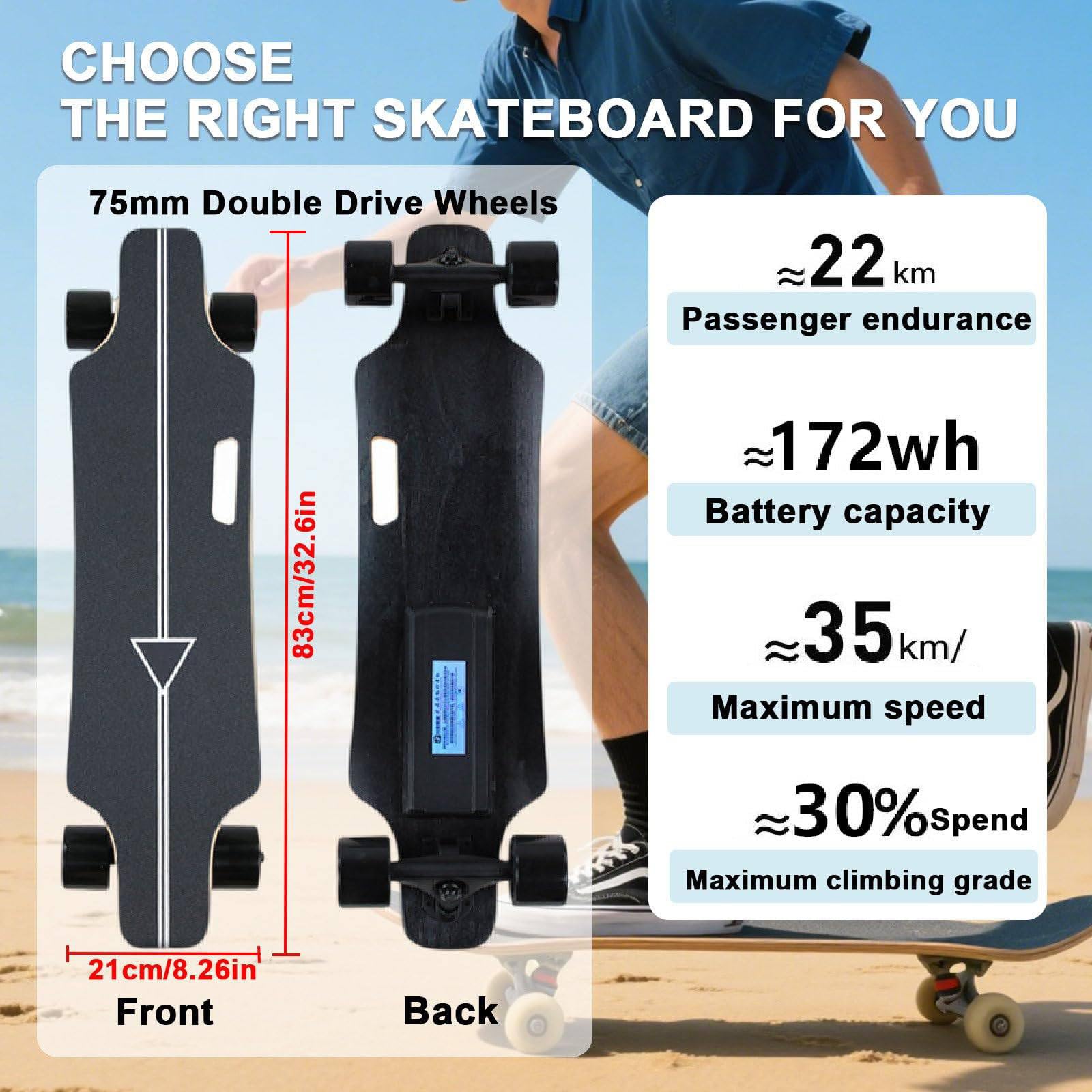 Planche Électrique Tout-Terrain Adultes-Skateboard Électrique 700W, Double Moteur, Vitesse Maximale De 35 Km/H, Autonomie De 15/22 /30 Km, Charge De 150 Kg,Campus& Aventures Urbaines 22KM