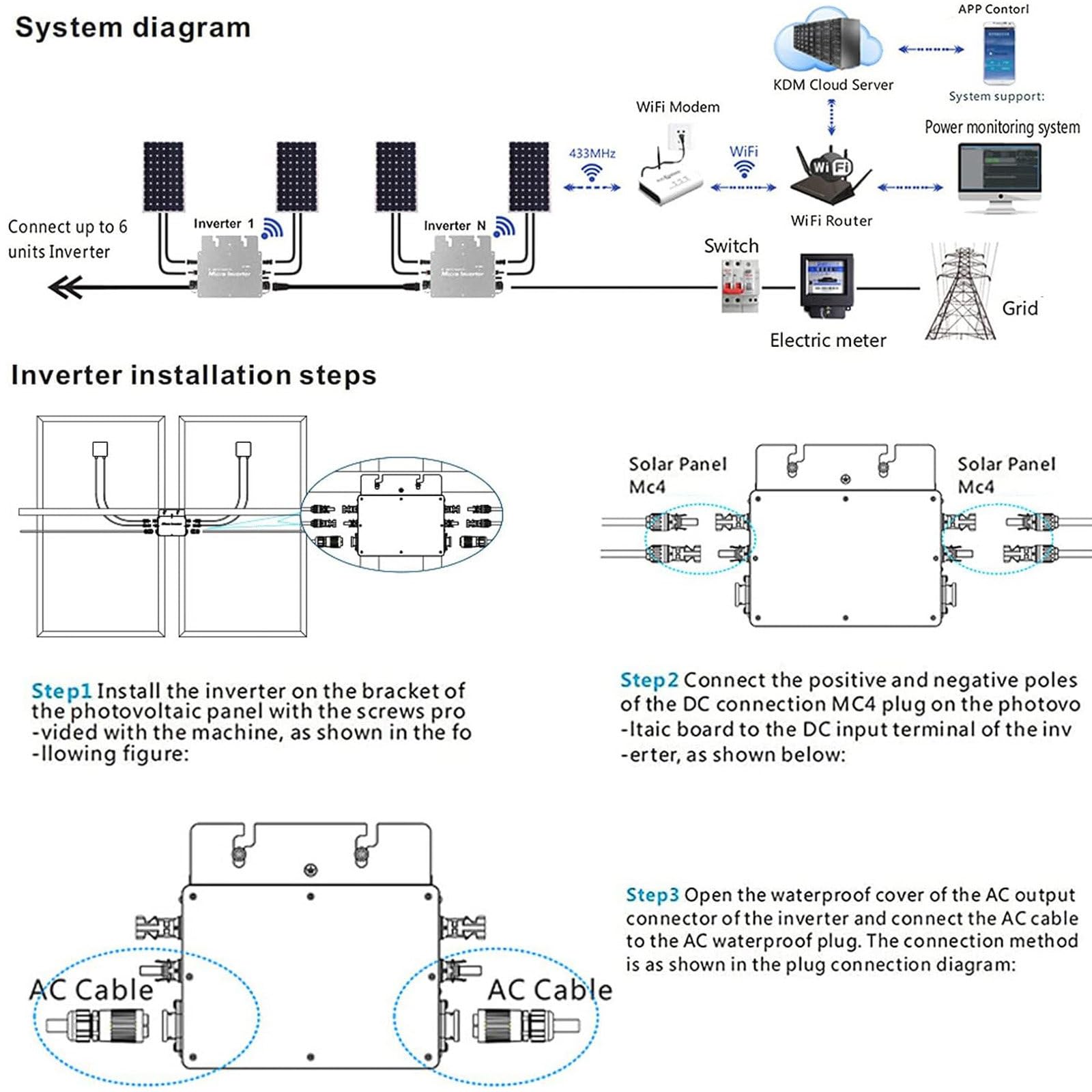 Micro inverter solare, micro inverter per collegamento alla rete solare MPPT da 600W, inverter per collegamento alla rete impermeabile da CC a CA 120V 230V Identificazione automatica Microinverter