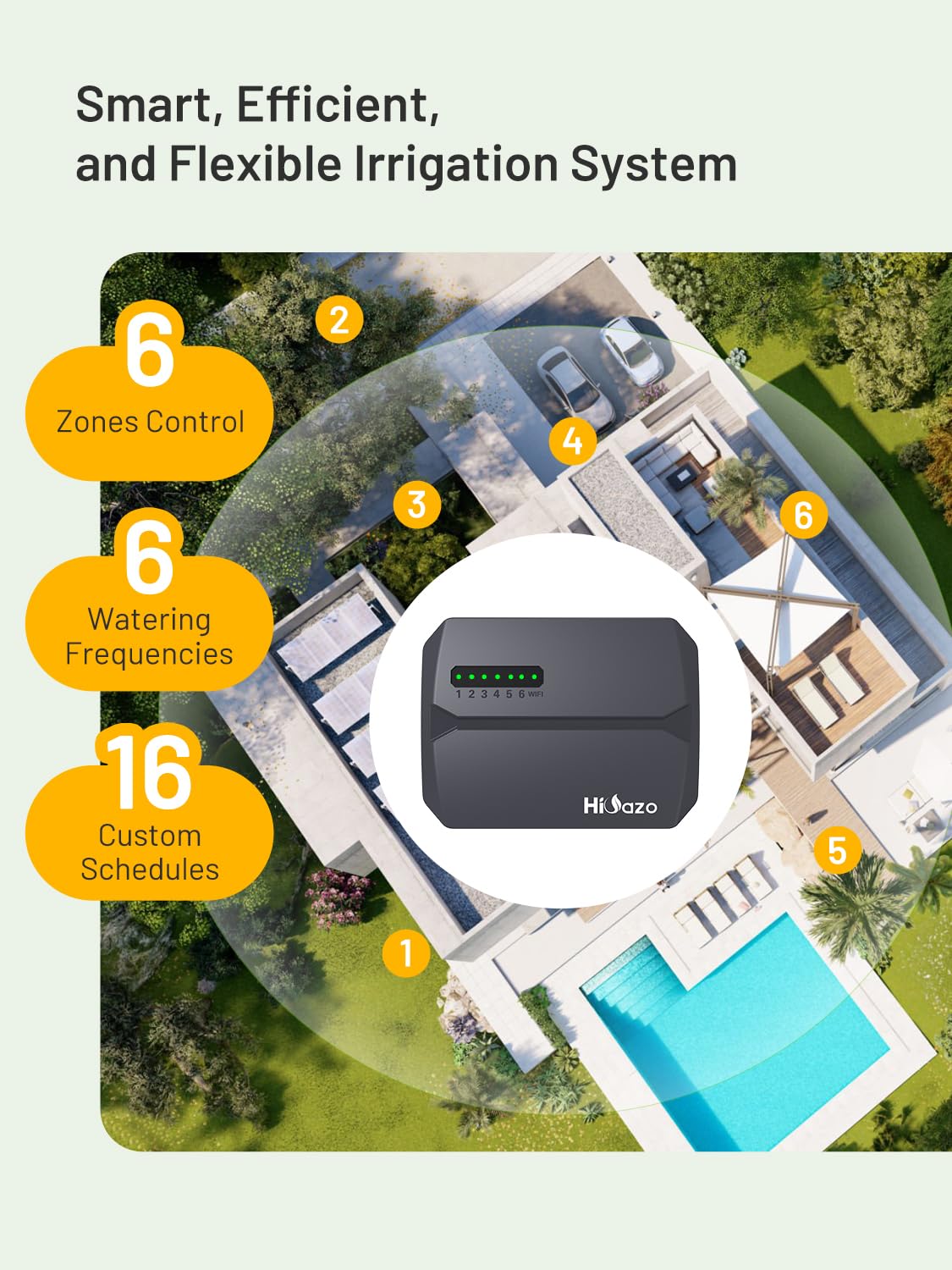 Programmateur d'Arrosage WiFi 6 Zones, Contrôleur d'Irrigation Intelligent avec Détection Météo