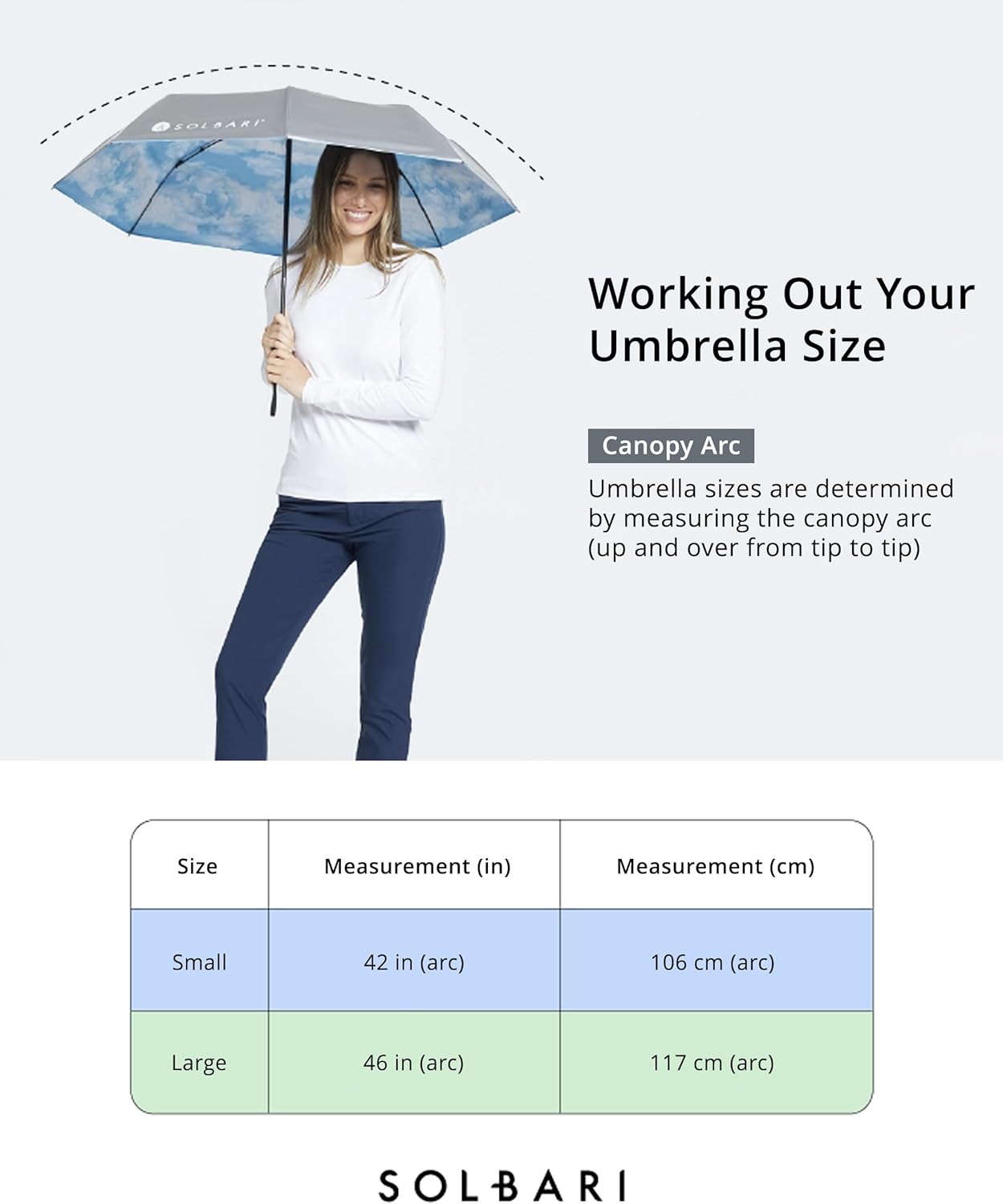 Solbari Compact Sun Protective Umbrella UPF 50+ UV Protection, Ultra-Light & Travel-Friendly, Reflective Sun Protection for Beach, Picnics, & Outdoor Festivals