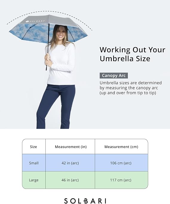 Solbari Compact Sun Protective Umbrella UPF 50+ UV Protection, Ultra-Light & Travel-Friendly, Reflective Sun Protection for Beach, Picnics, Outdoor Festivals