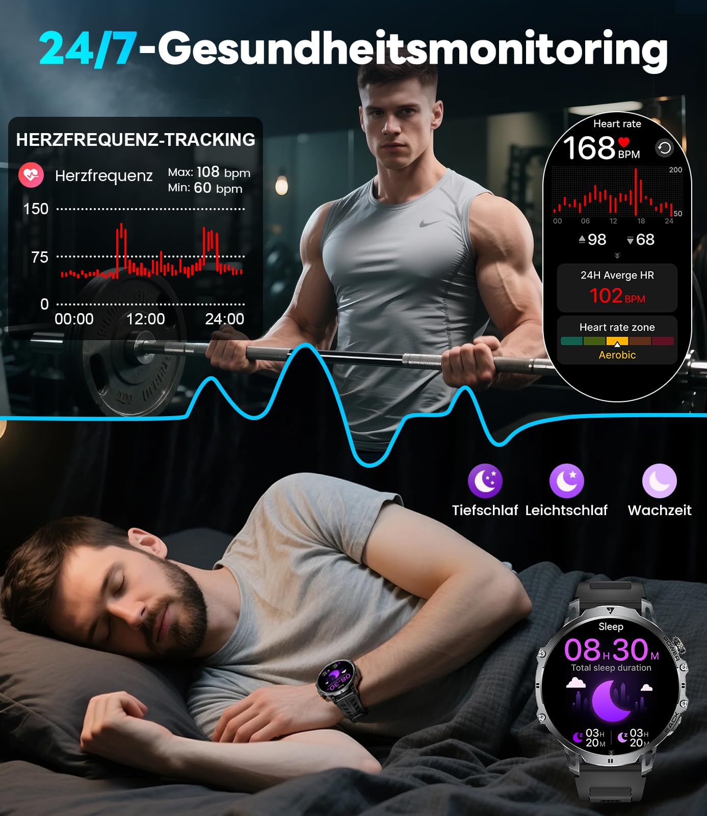 LIGE Smartwatch Męski 1000 mAh Bateria/1.85'' HD Duży Ekran z Połączeniami/100+ Tryby Sportowe, IP68 Wodoodporny Zegarek Fitness z tętnem 24/7, Monitor Uśpienia dla Android iOS
