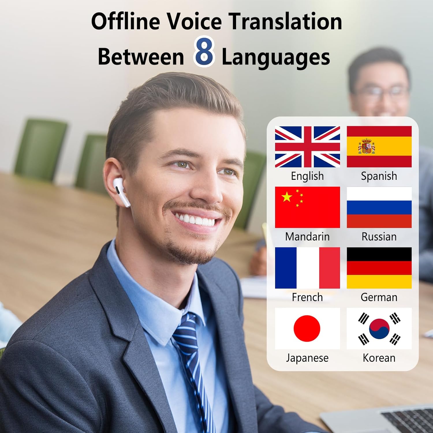 Language Translator Earbuds Real-Time, Two-Way Translator Earbuds Support 144 Languages & 8 Offline Translation, Instant Translation Device with Charging Base for Travel Business Meetings (White)
