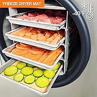 Vista 7 de Rollo de silicona para hornear, 12 pulgadas x 10 pies, antiadherente, resistente al calor, de grado alimenticio, antideslizante, reutilizable