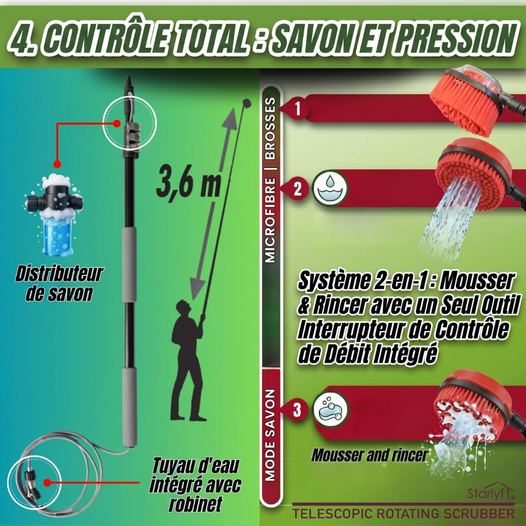 STARLYF Telescopic Rotating Scrubber - Brosse de nettoyage rotative par pression d'eau, extensible jusqu'à 3,6 m - 2 têtes pour fenêtres, sols, voitures, bateaux