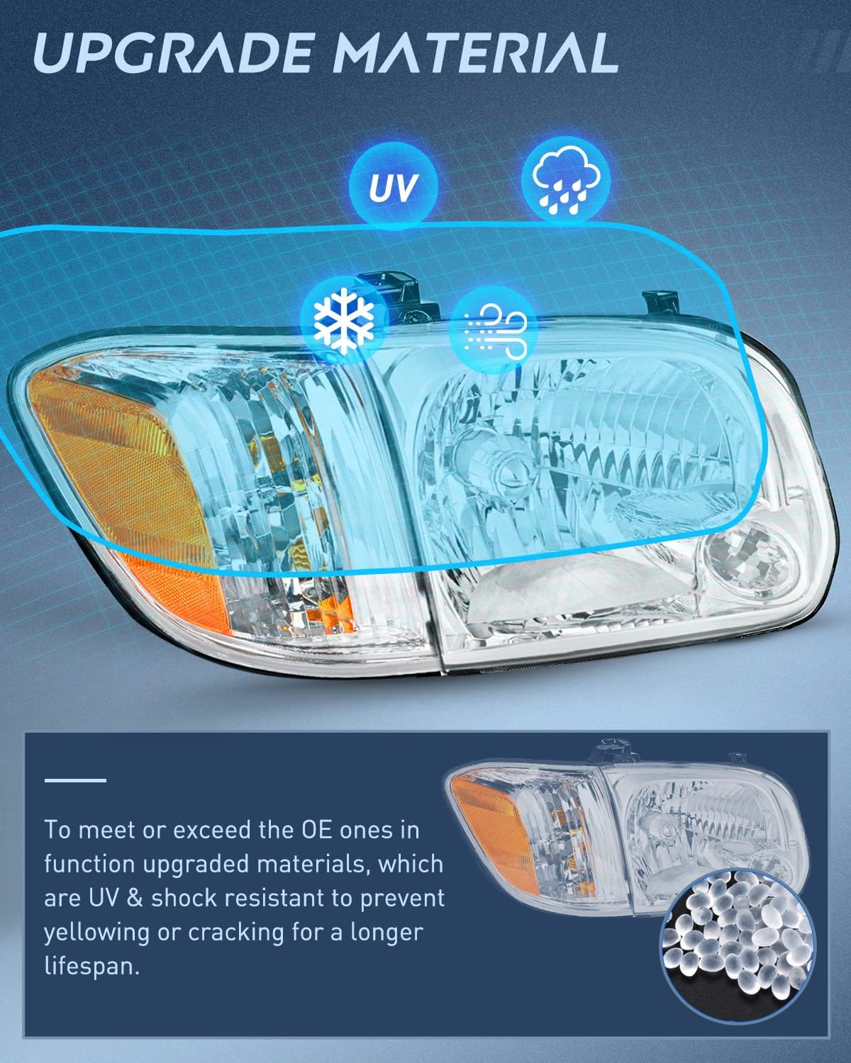Nilight Headlight Assembly for 2005 2006 Toyota Tundra 4 Door Double Crew Cab 2007 Sequoia Pickup Replacement Chrome Housing Amber Reflector Driver and Passenger Side