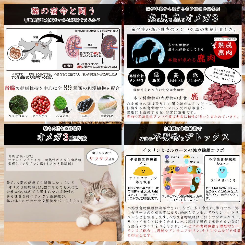 Amazon | 和漢みらいのキャットフード（ドライ）【低たんぱく】800g 1
