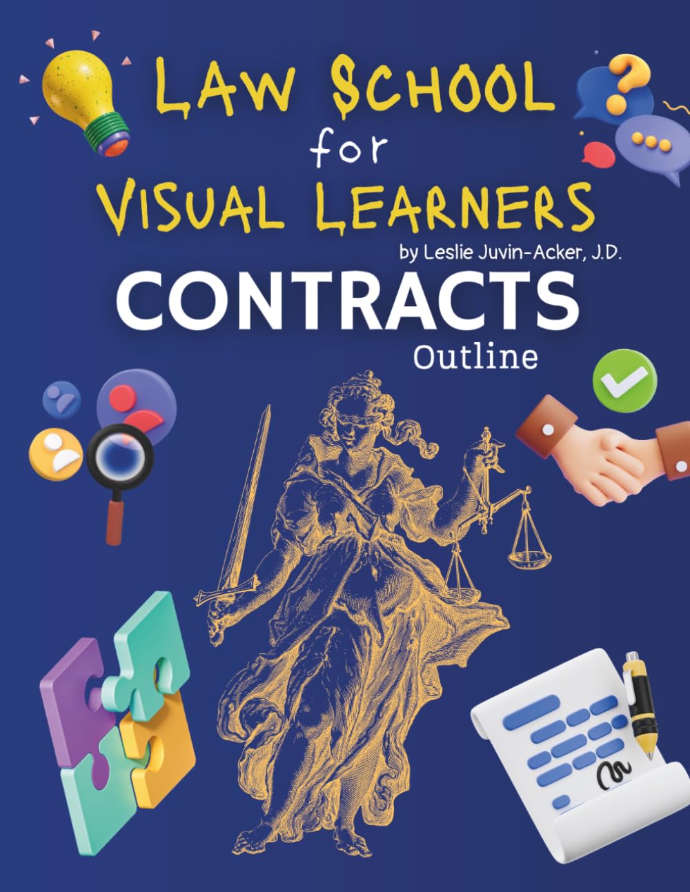 Law School For Visual Learners: Contracts Outline