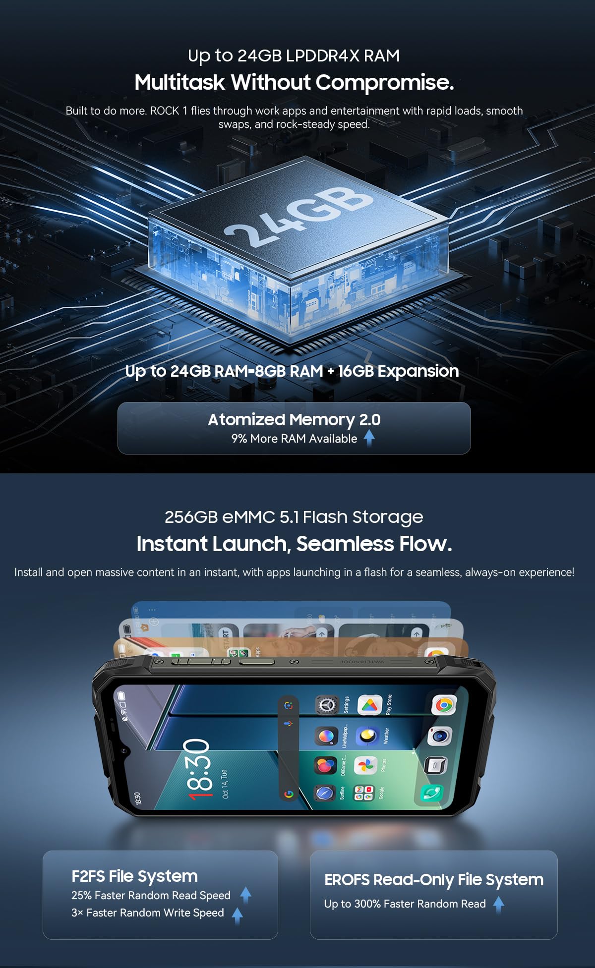 Blackview Rock 1 Smartphone Incassable Android 16, Double Écran 6.56'' +2'', Batterie 15000mAh, 24GB+256GB, LED 120LM, Caméra Vision Nocturne 20MP, Téléphone Robuste Étanche IP68, Gemini AI, NFC GPS