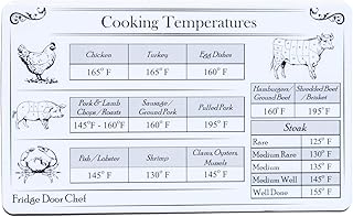 Internal Cooking Temperature Magnet - Plus Free Proper Place Setting Magnet! Cook Your Food to The Perfect Temp Every time. Great Gift for Home Chefs & Grilling. from The Fridge Door Chef