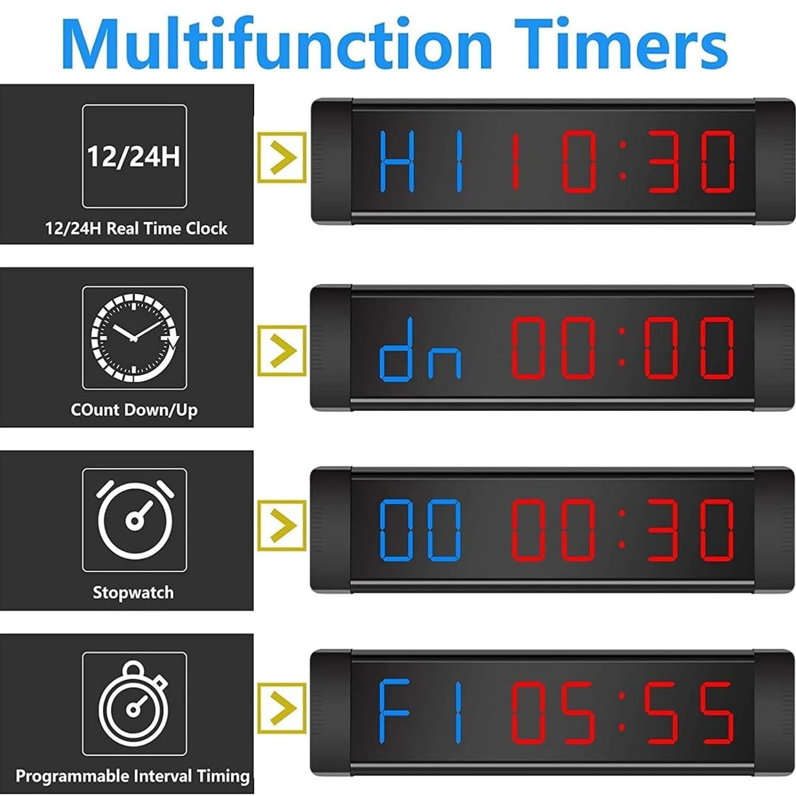 COYEUX Orologio Timer Digitale a LED per Palestra, cronometro per allenamenti a intervalli da 10 Pollici, luminosità Regolabile, con Telecomando, per Sport, Boxe, Fitness e Cucina