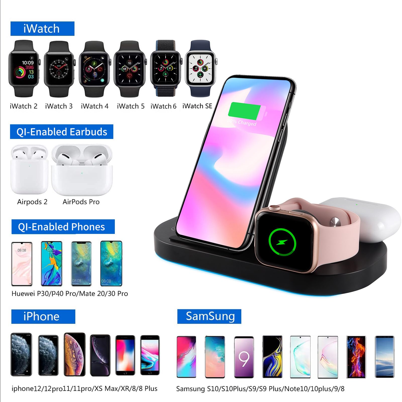 Wireless Charger 3 in 1 Charging Station Qi-Certified Fast Charging stand for 12/12 Pro/11/XS/XR/X/8, Watch Series 6/5/4/3/2, for AirPods 2/Pro